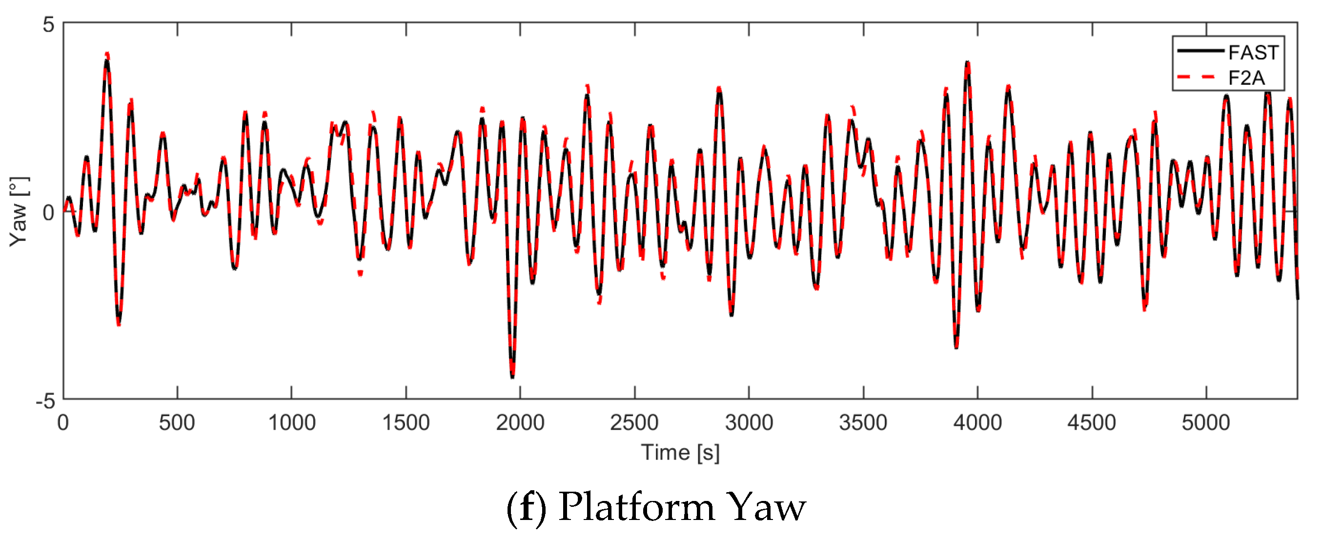 Sustainability 16 09172 g005b