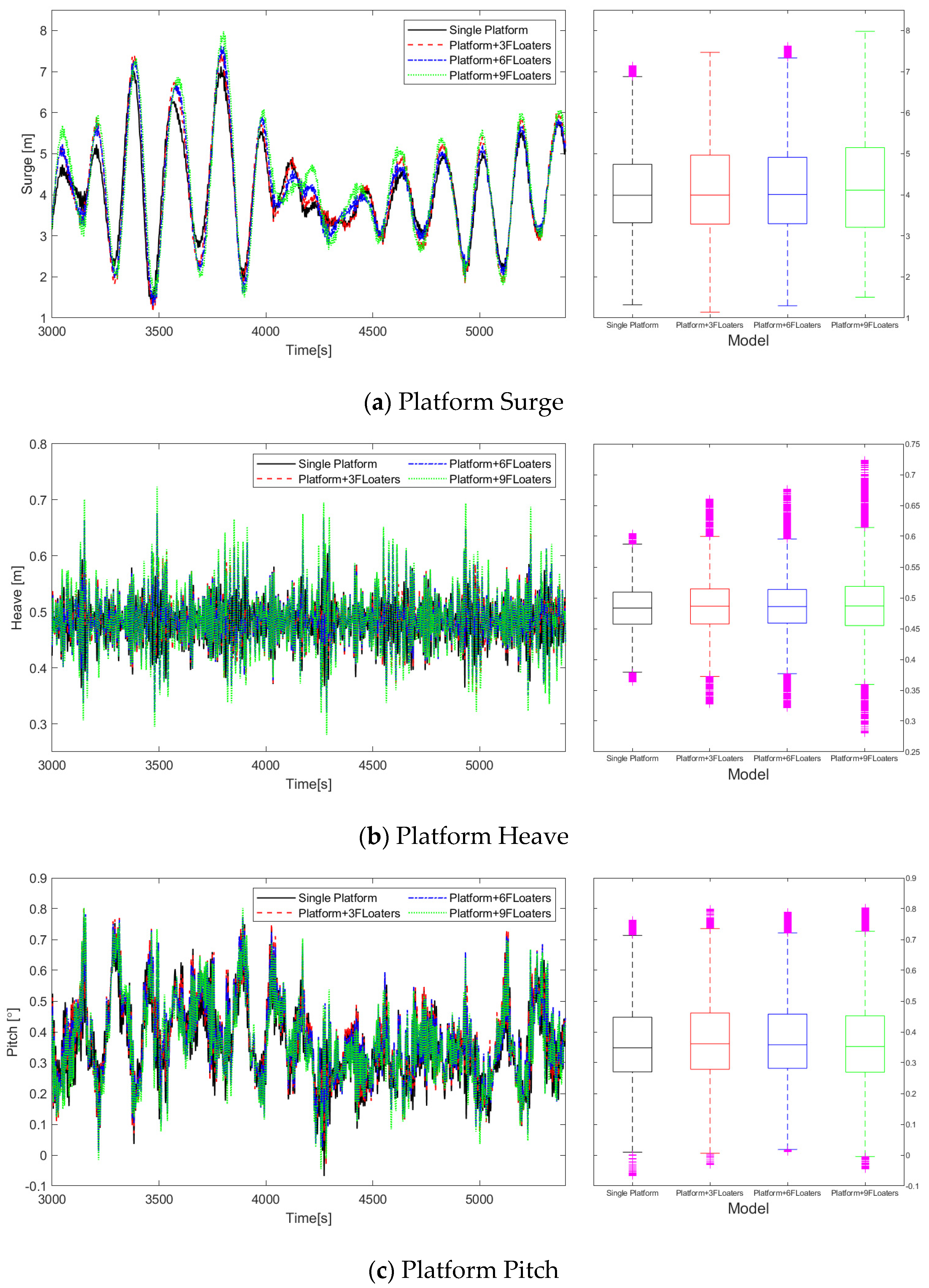 Sustainability 16 09172 g006