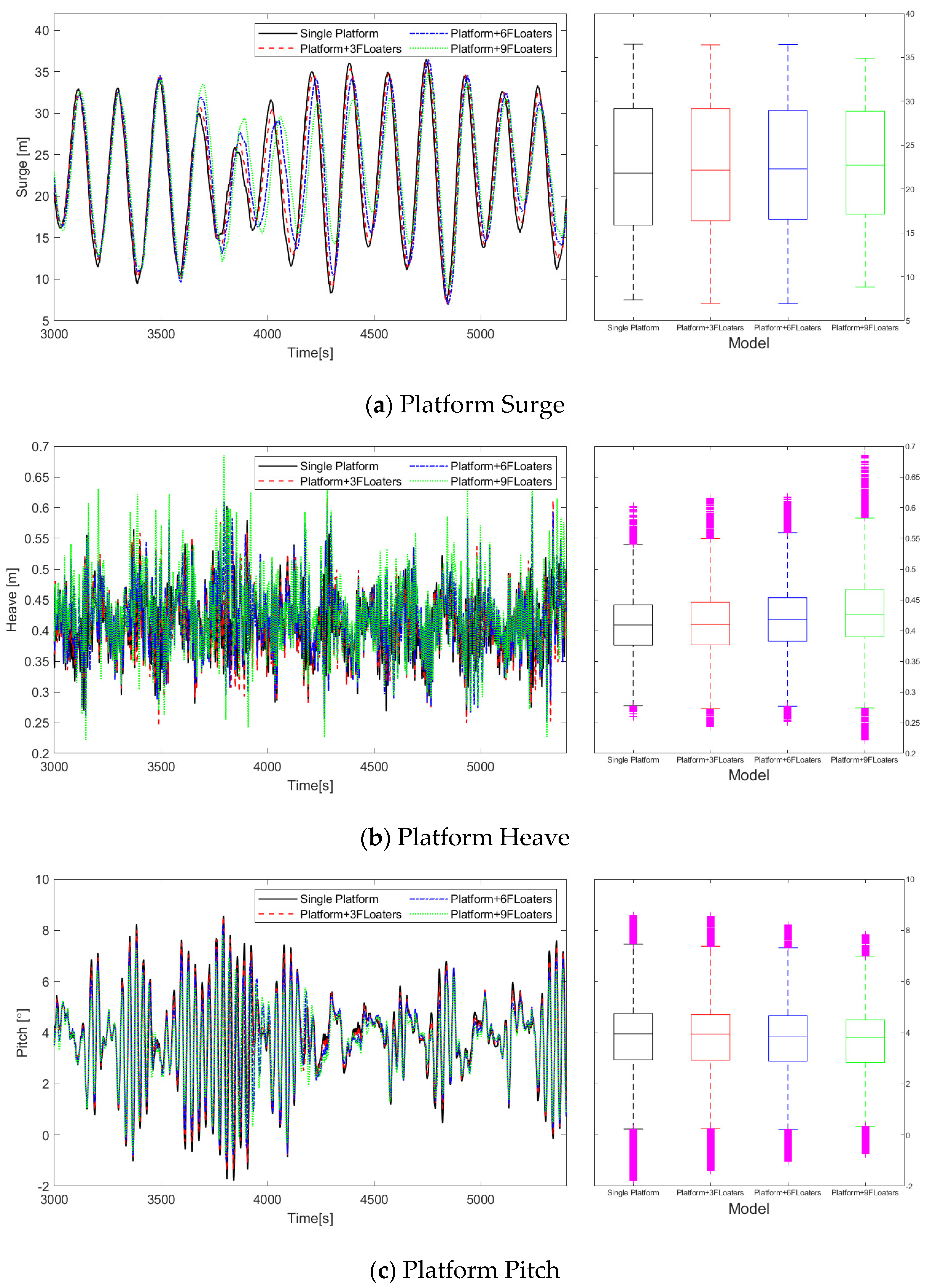 Sustainability 16 09172 g007