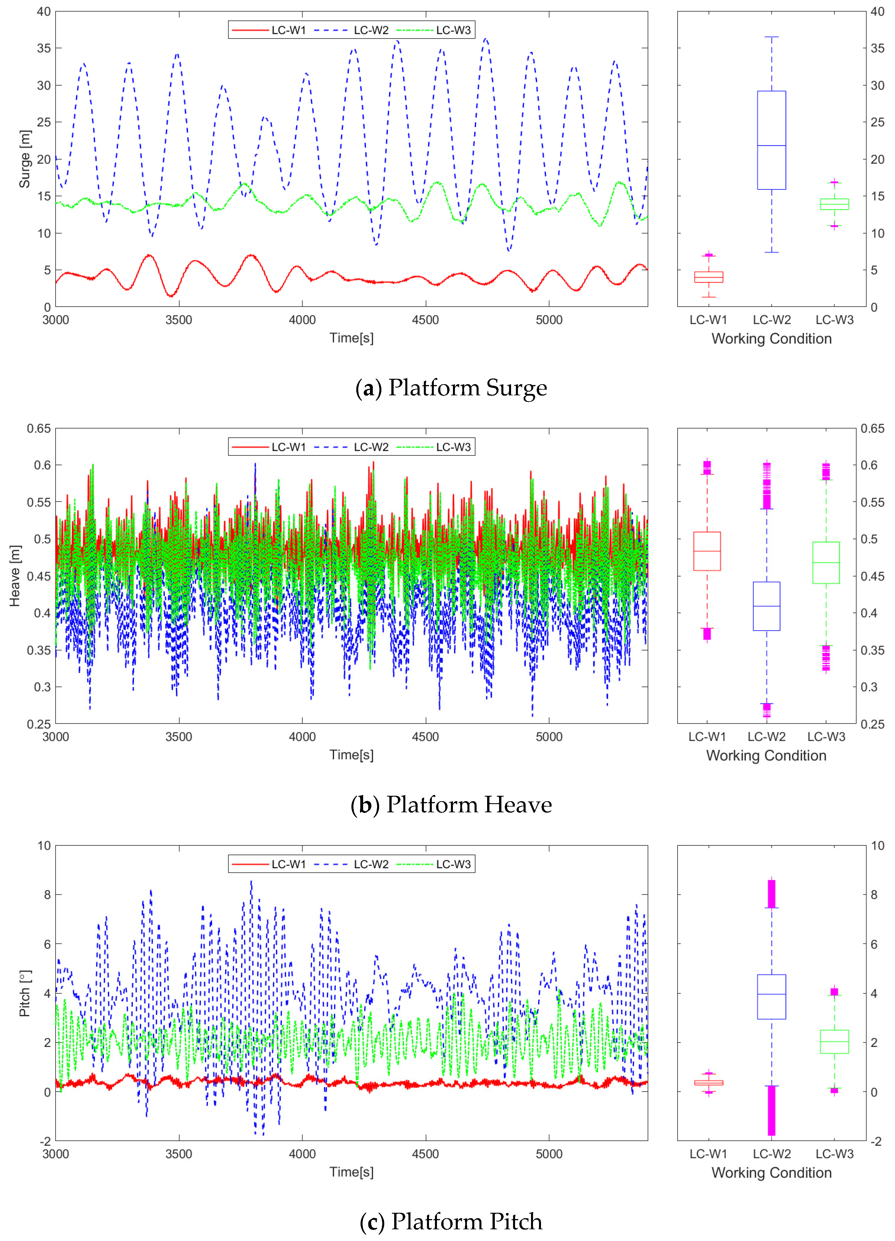 Sustainability 16 09172 g009