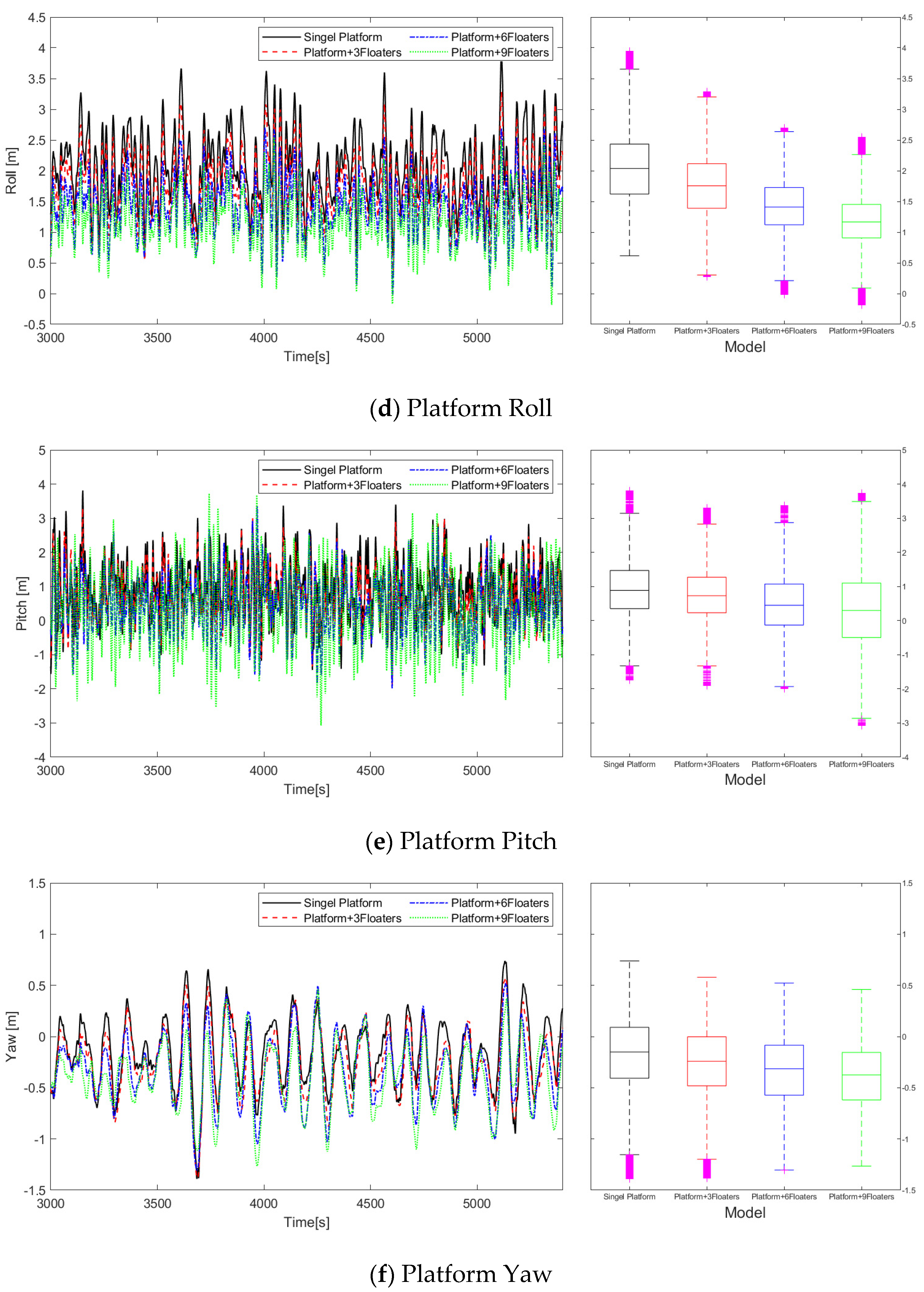 Sustainability 16 09172 g023b