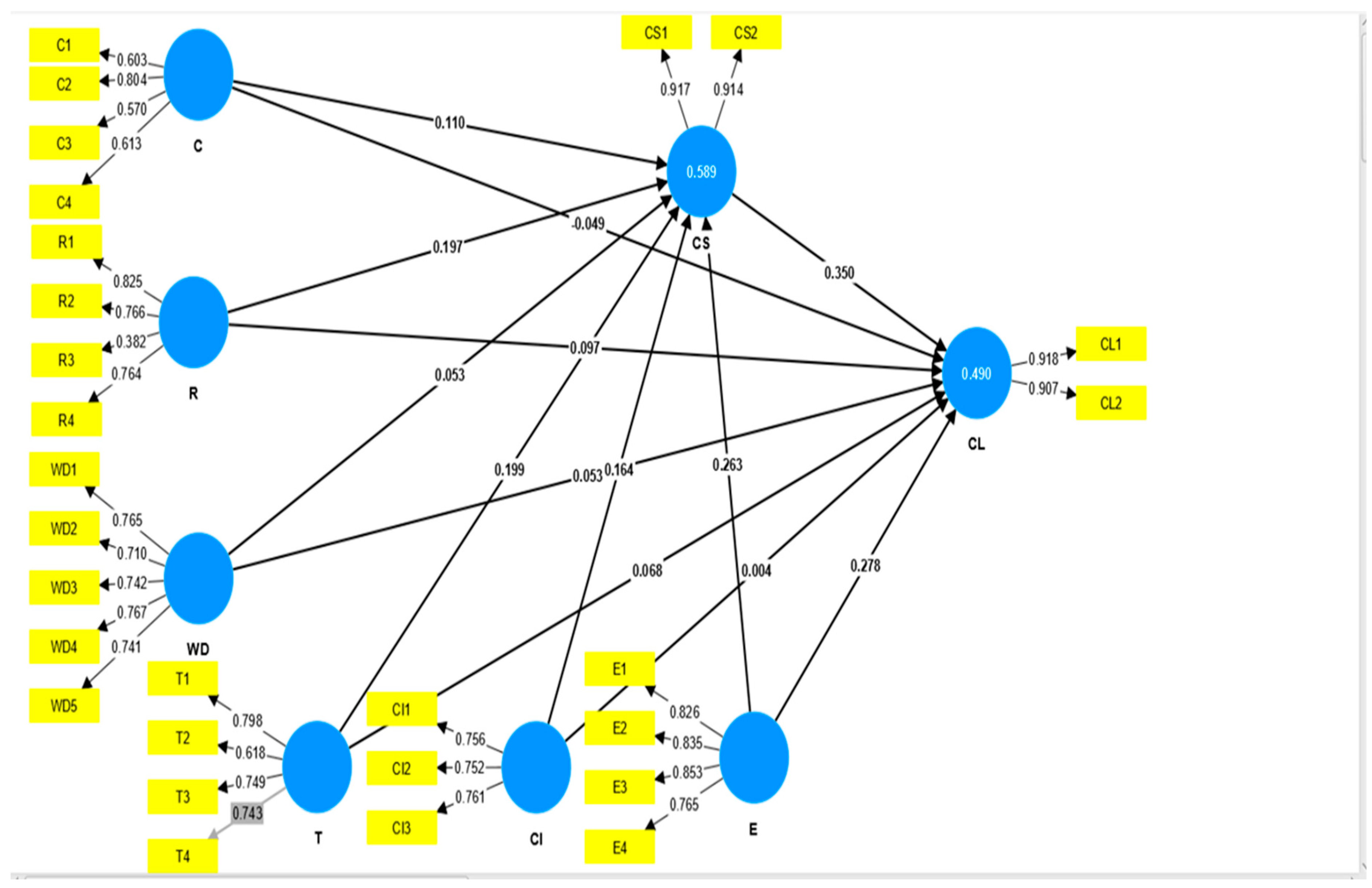 Sustainability 16 09175 g001