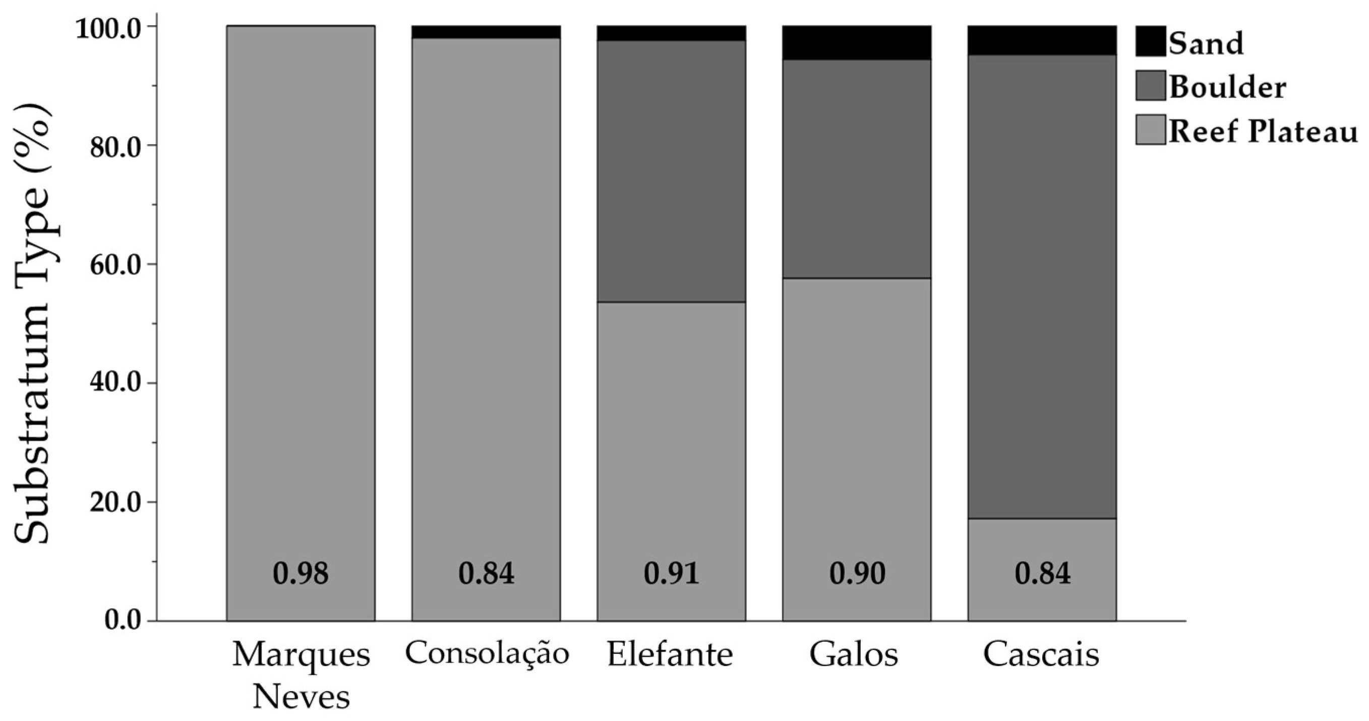 Sustainability 16 09176 g003