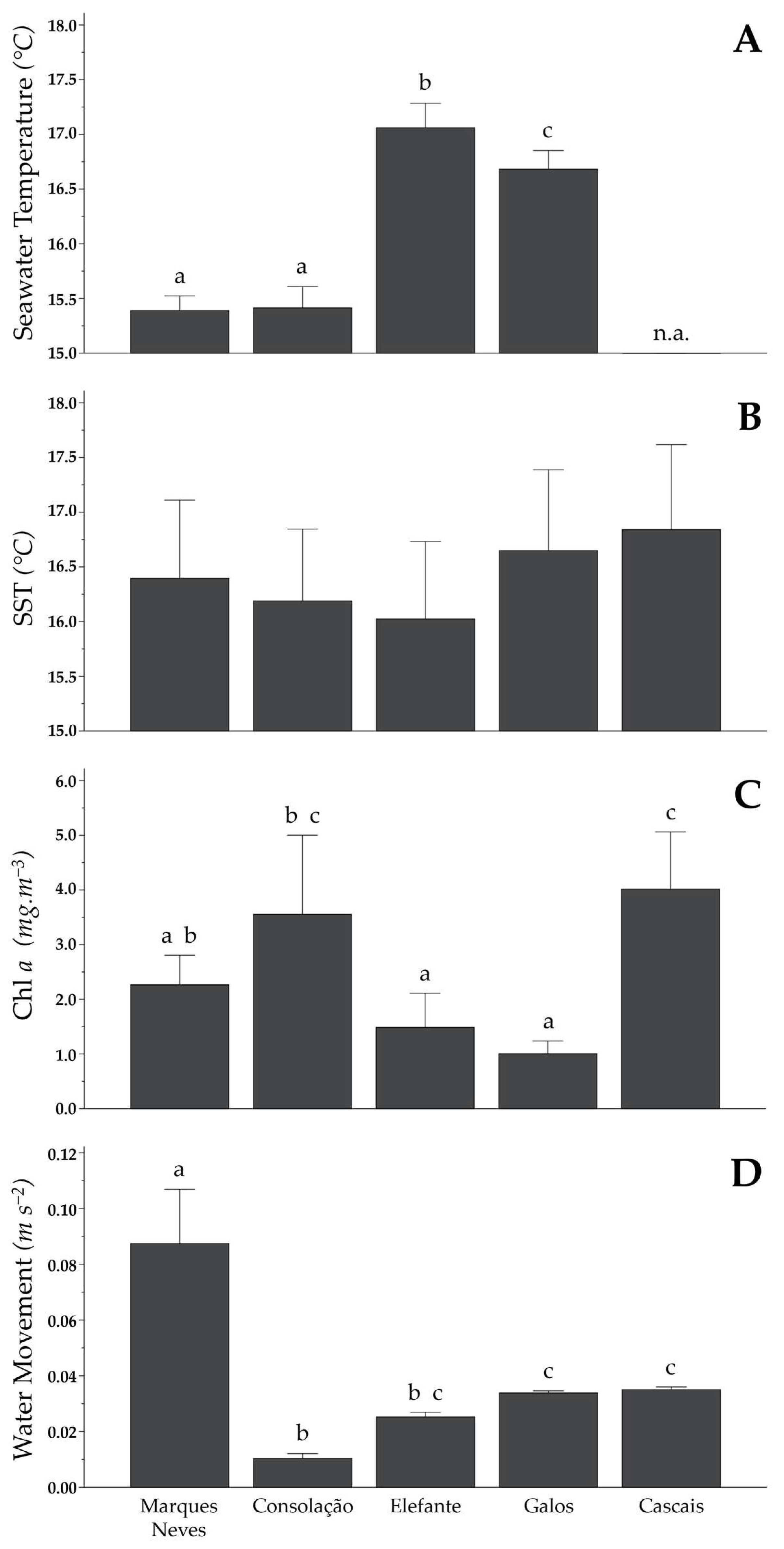 Sustainability 16 09176 g004