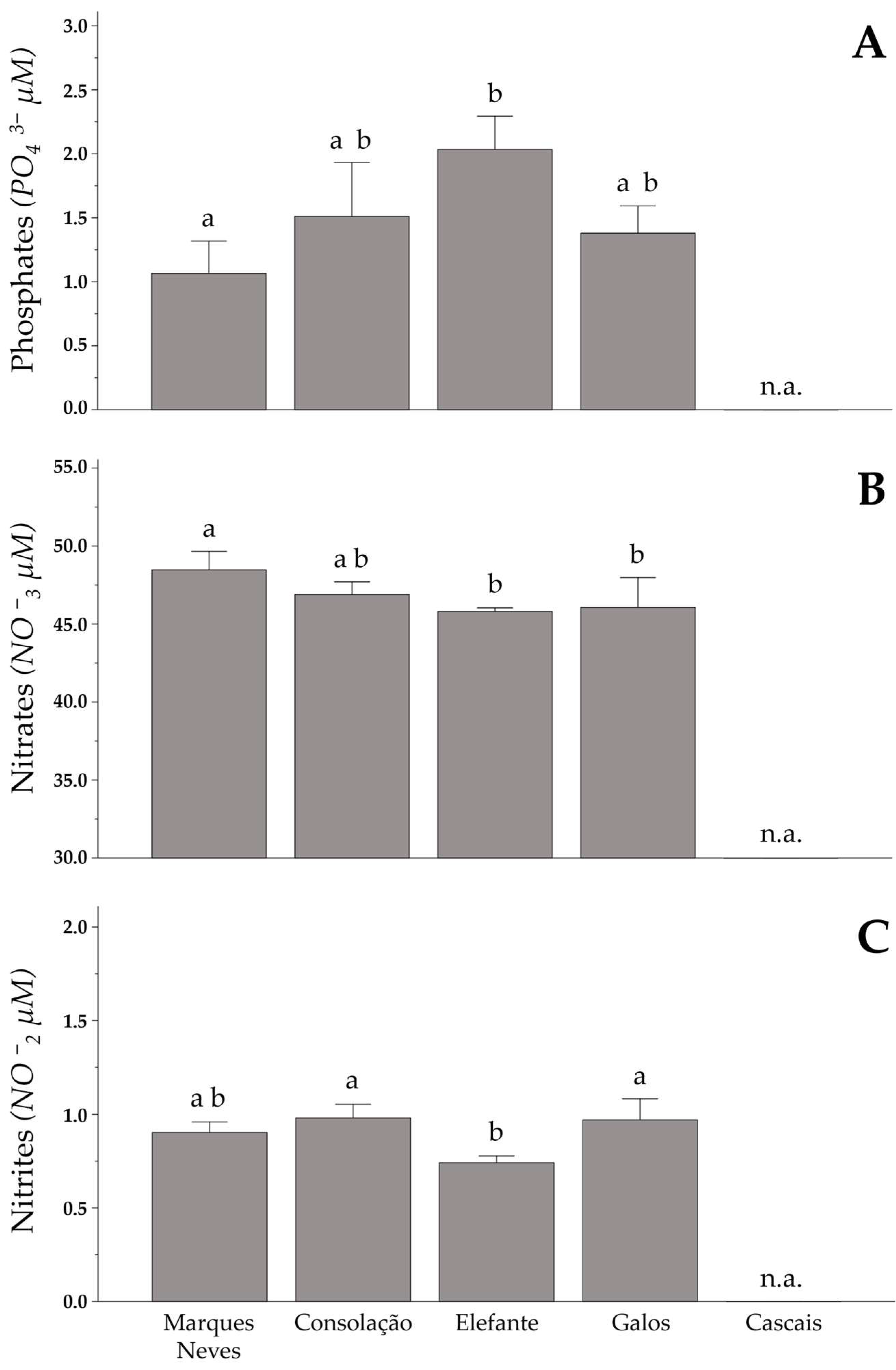 Sustainability 16 09176 g005