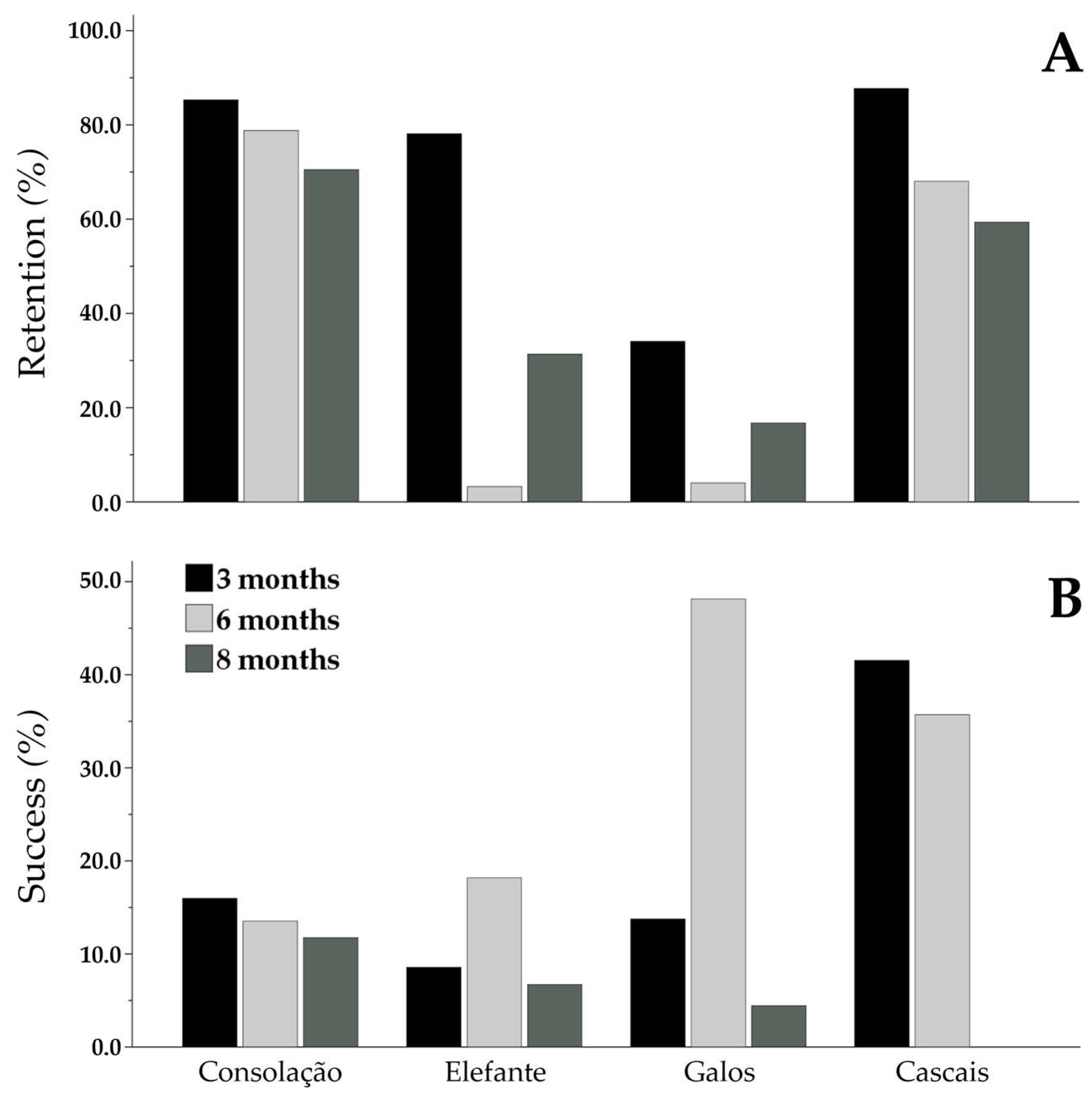 Sustainability 16 09176 g006