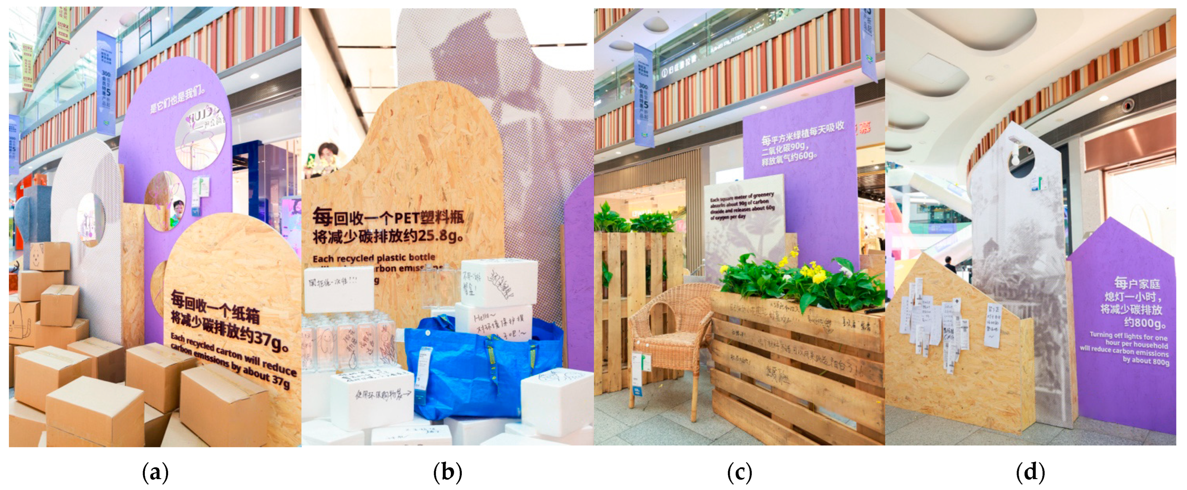 Sustainability 16 09179 g005