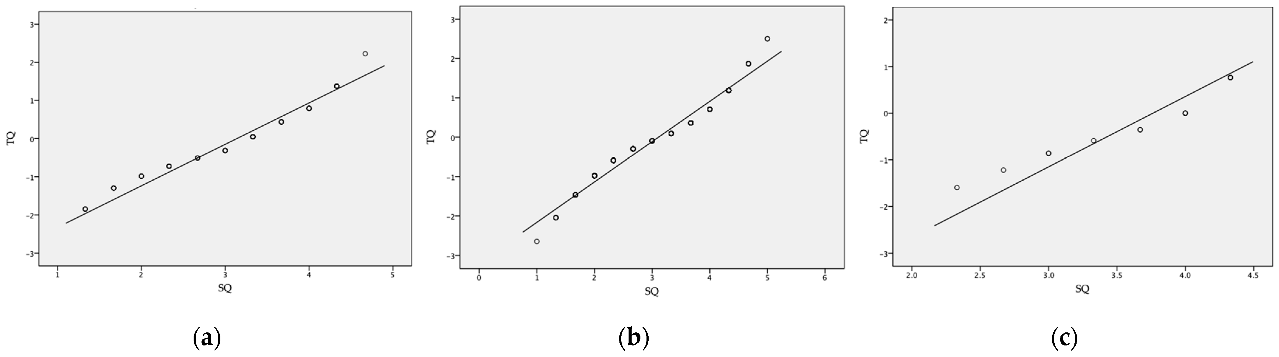 Sustainability 16 09179 g007