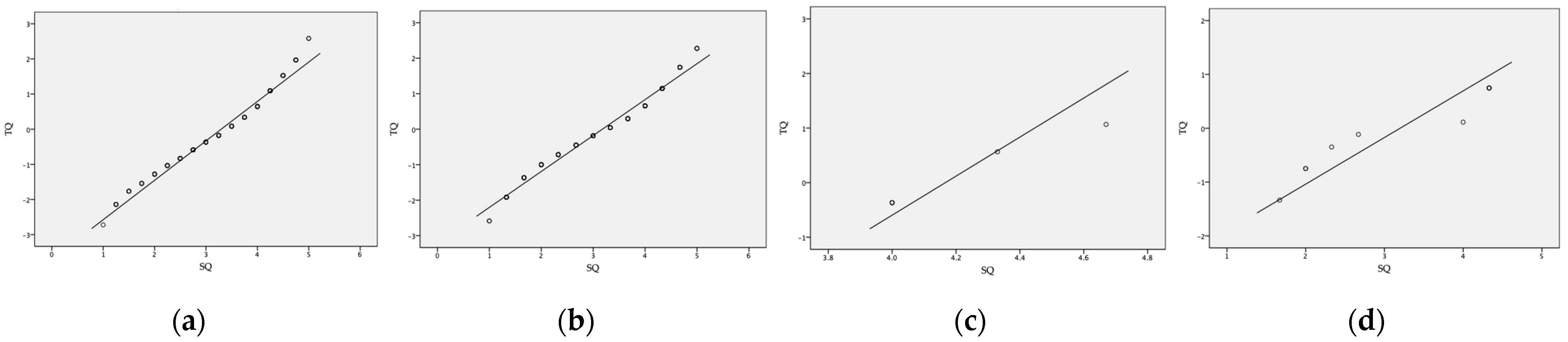 Sustainability 16 09179 g008