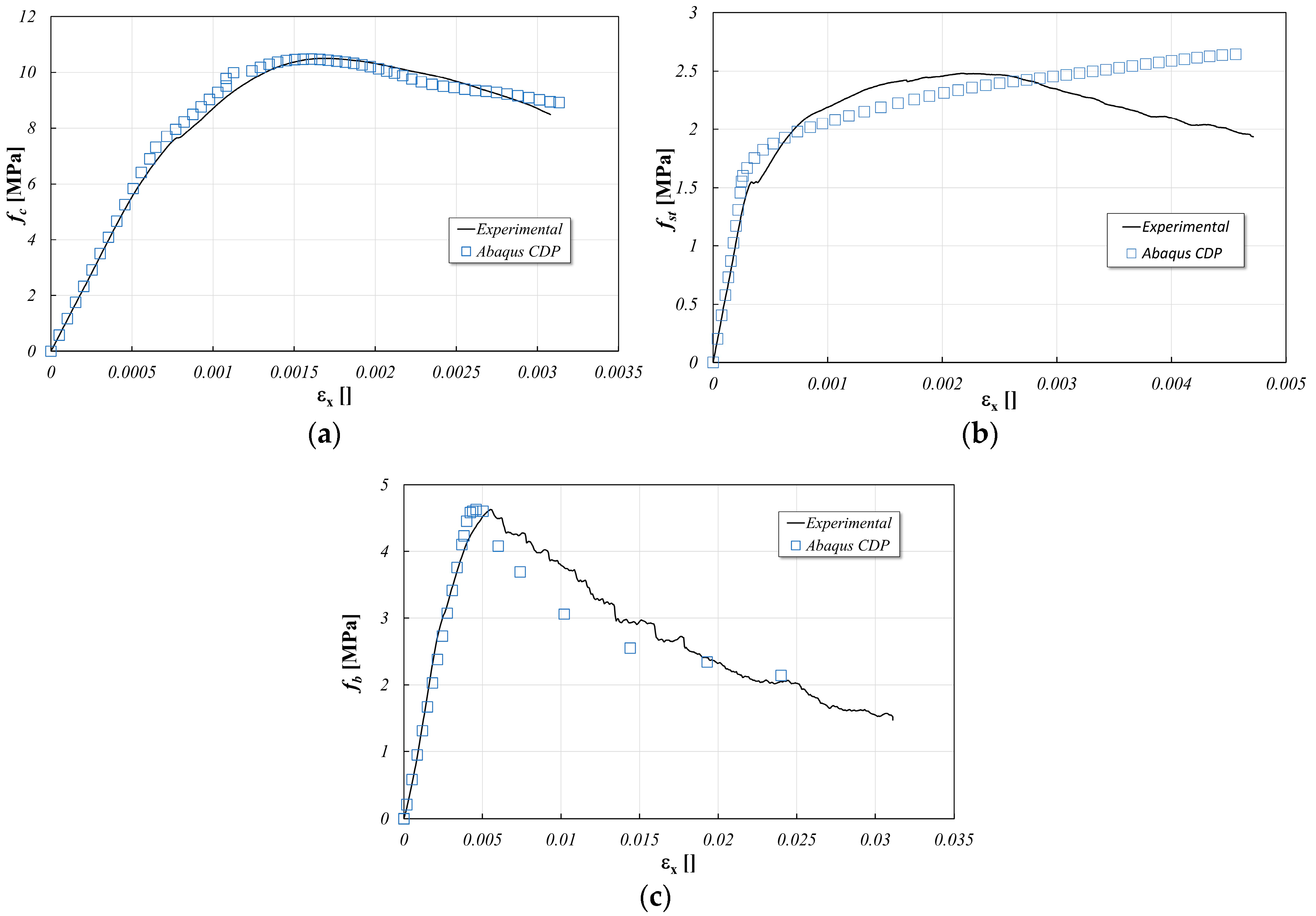 Sustainability 16 09181 g003 Sustainability 16 09181 g003