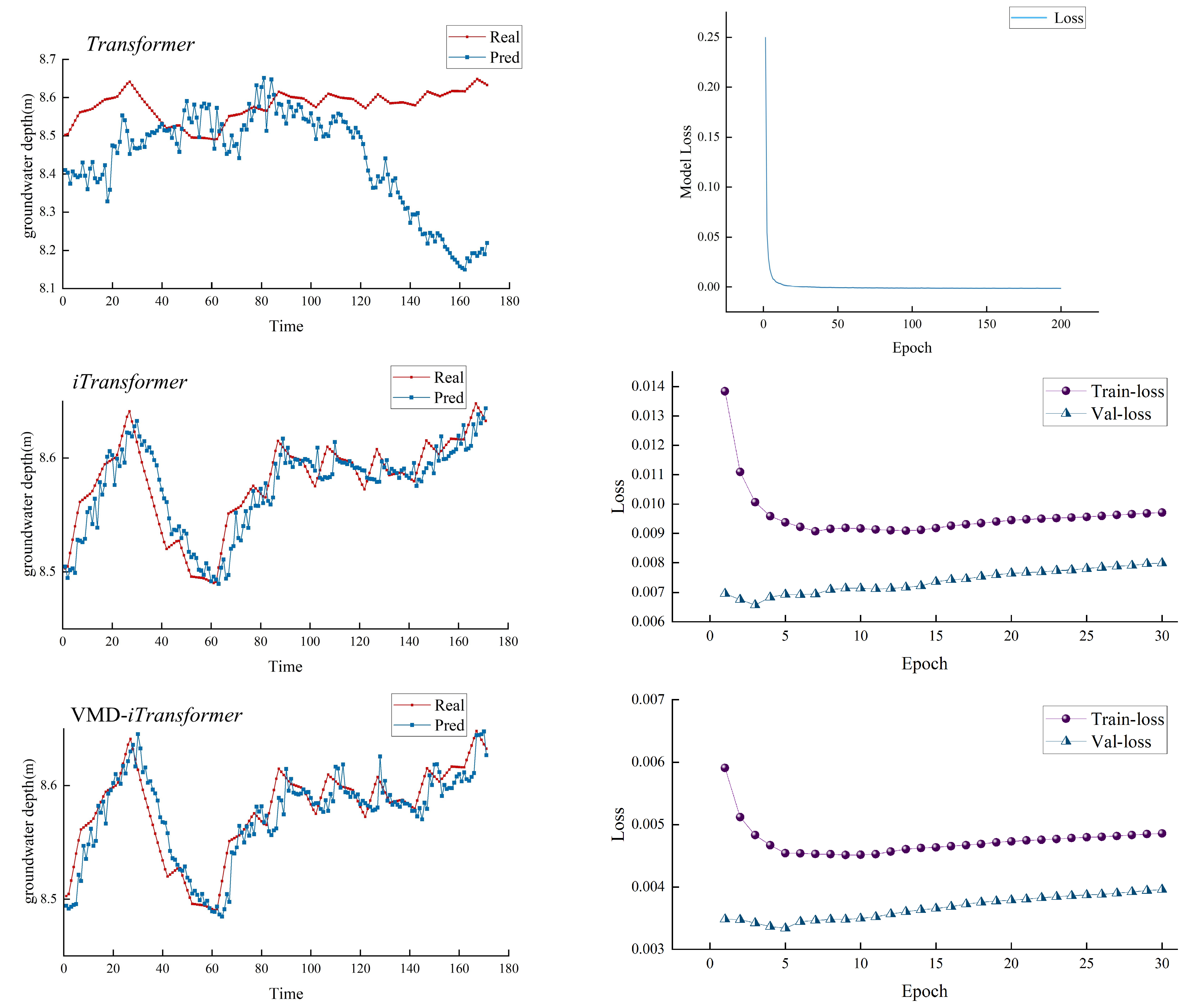 Sustainability 16 09185 g005