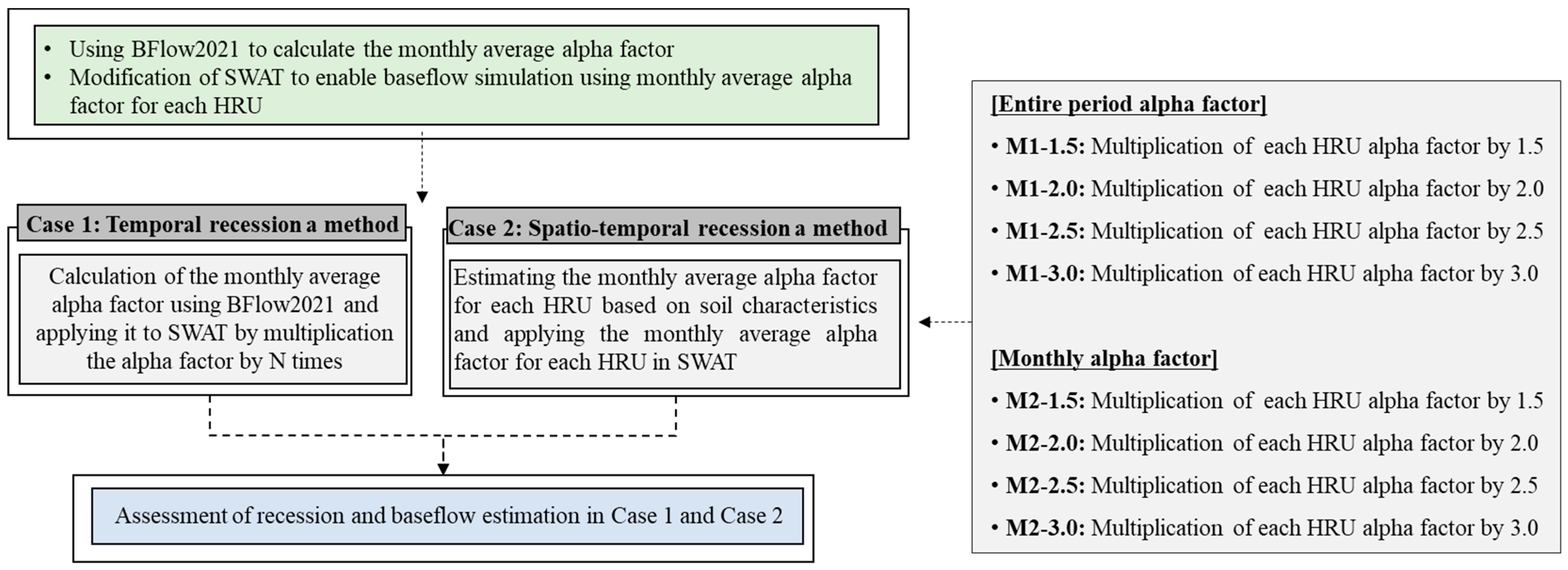 Sustainability 16 09189 g001