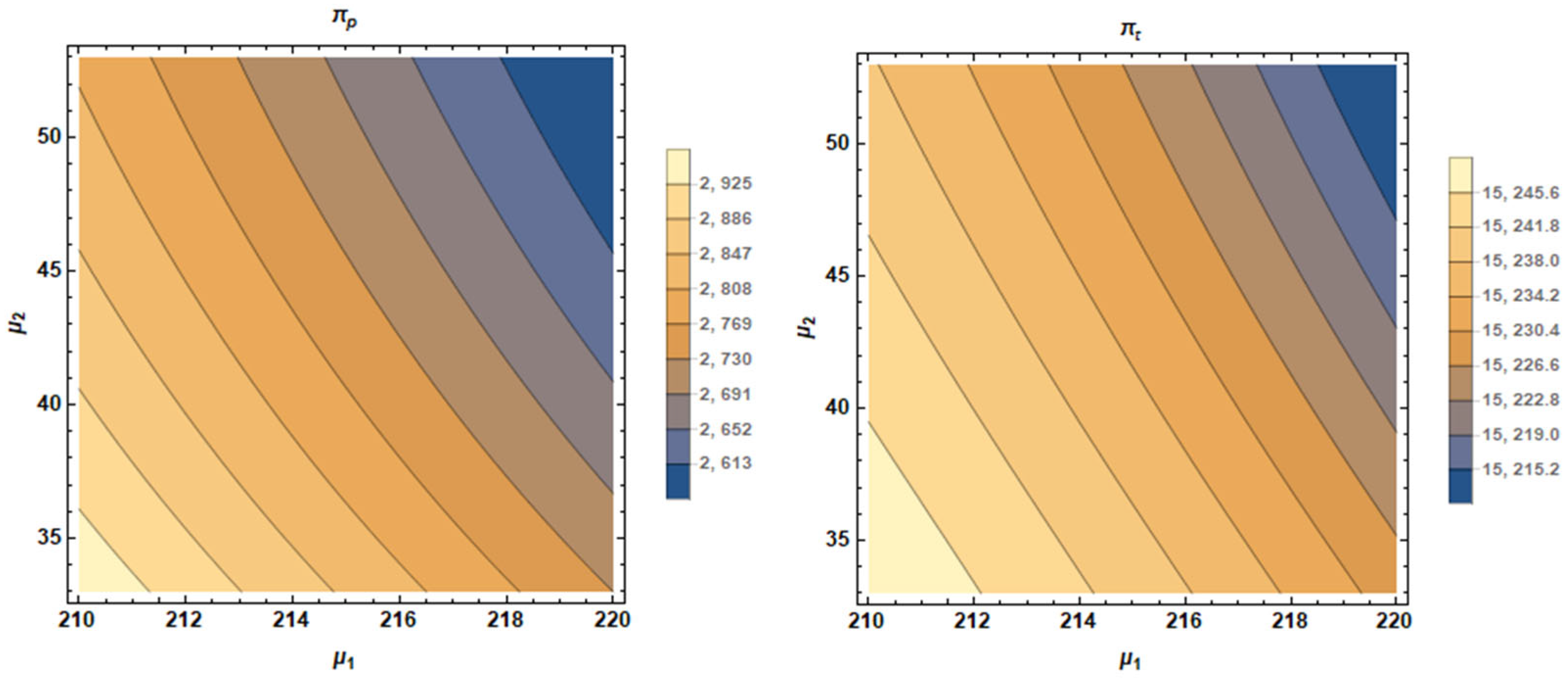 Sustainability 16 09194 g003