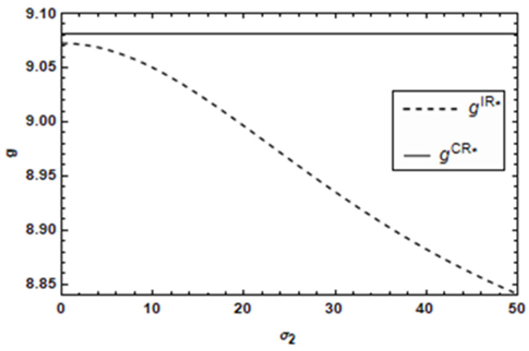 Sustainability 16 09194 g007