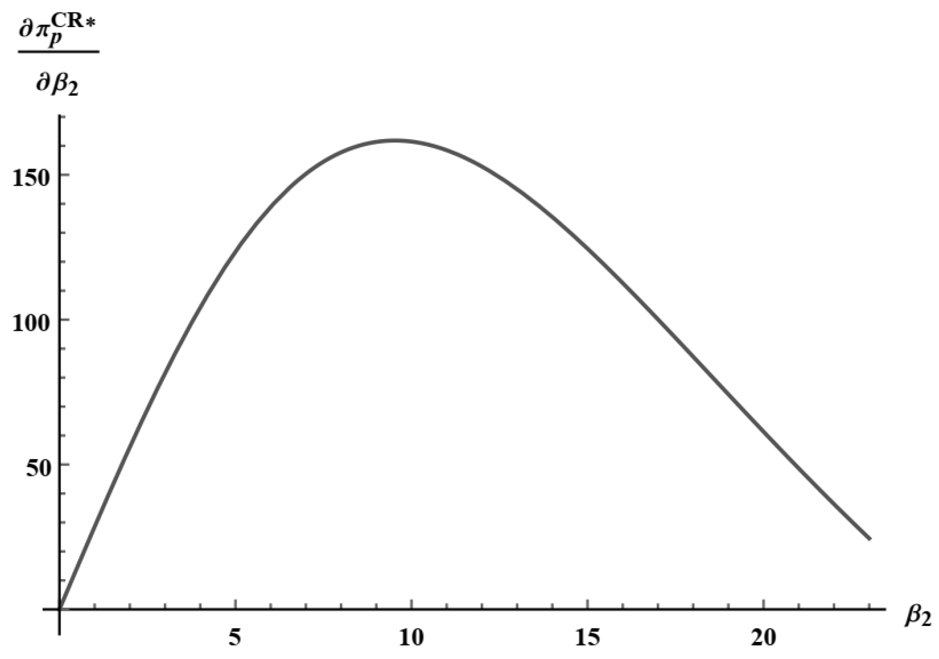 Sustainability 16 09194 g0a1