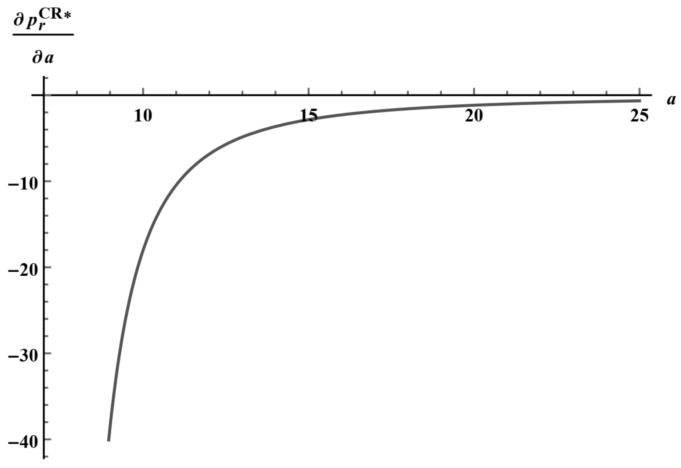 Sustainability 16 09194 g0a3