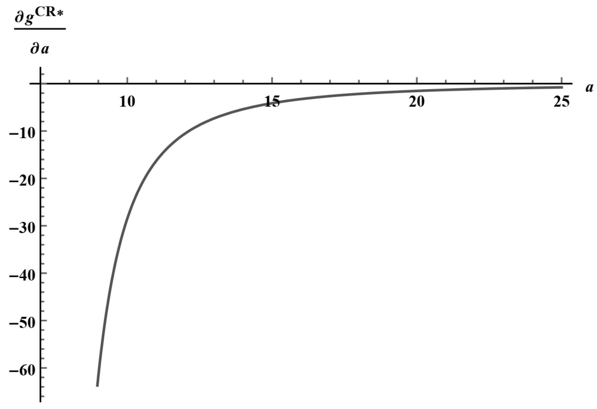 Sustainability 16 09194 g0a6