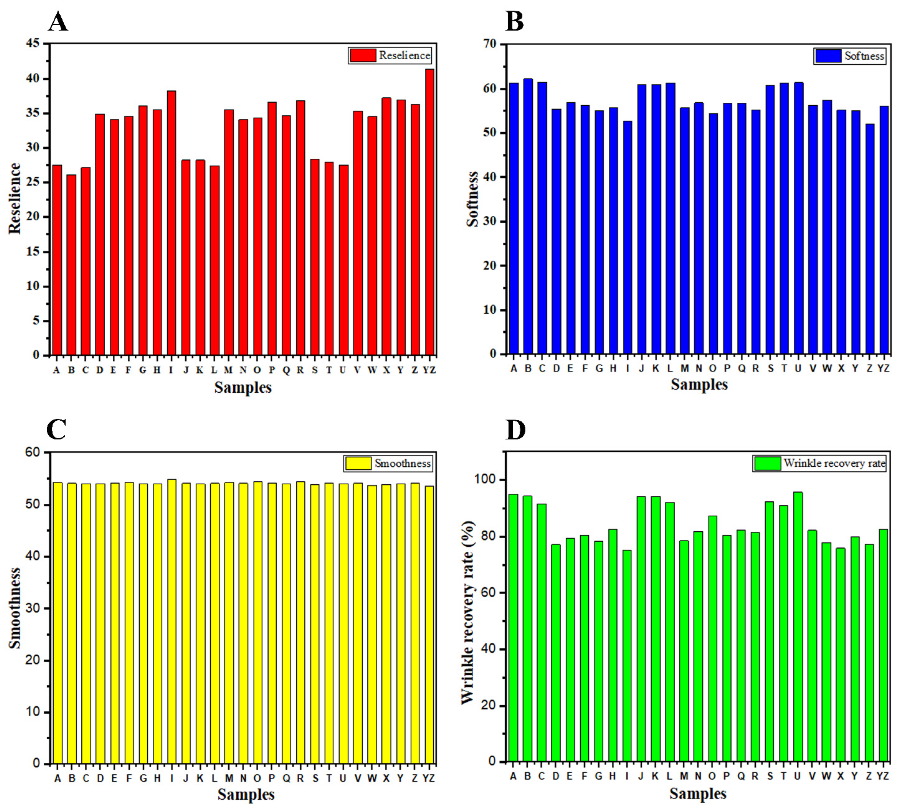 Sustainability 16 09195 g003