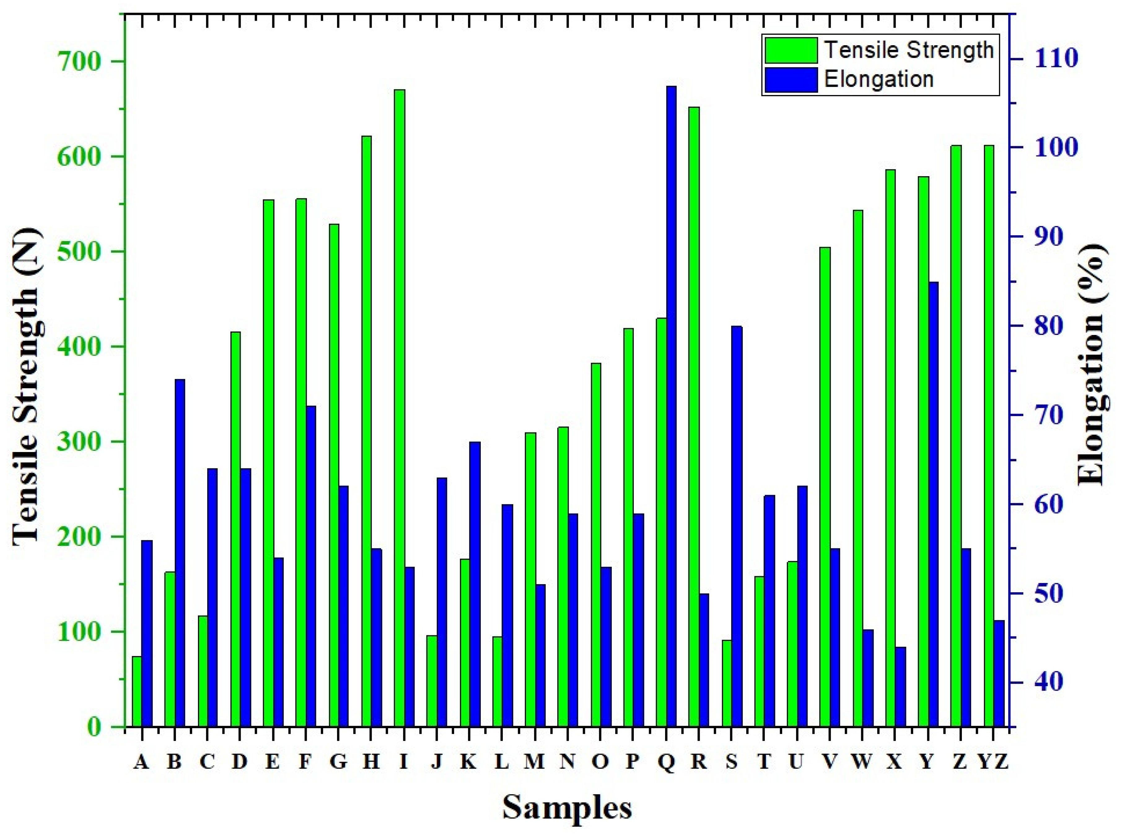 Sustainability 16 09195 g006