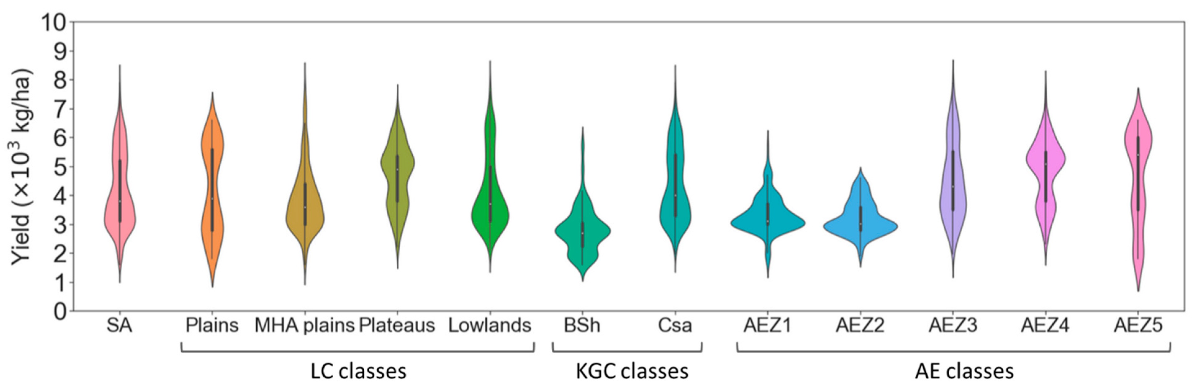 Sustainability 16 09196 g003