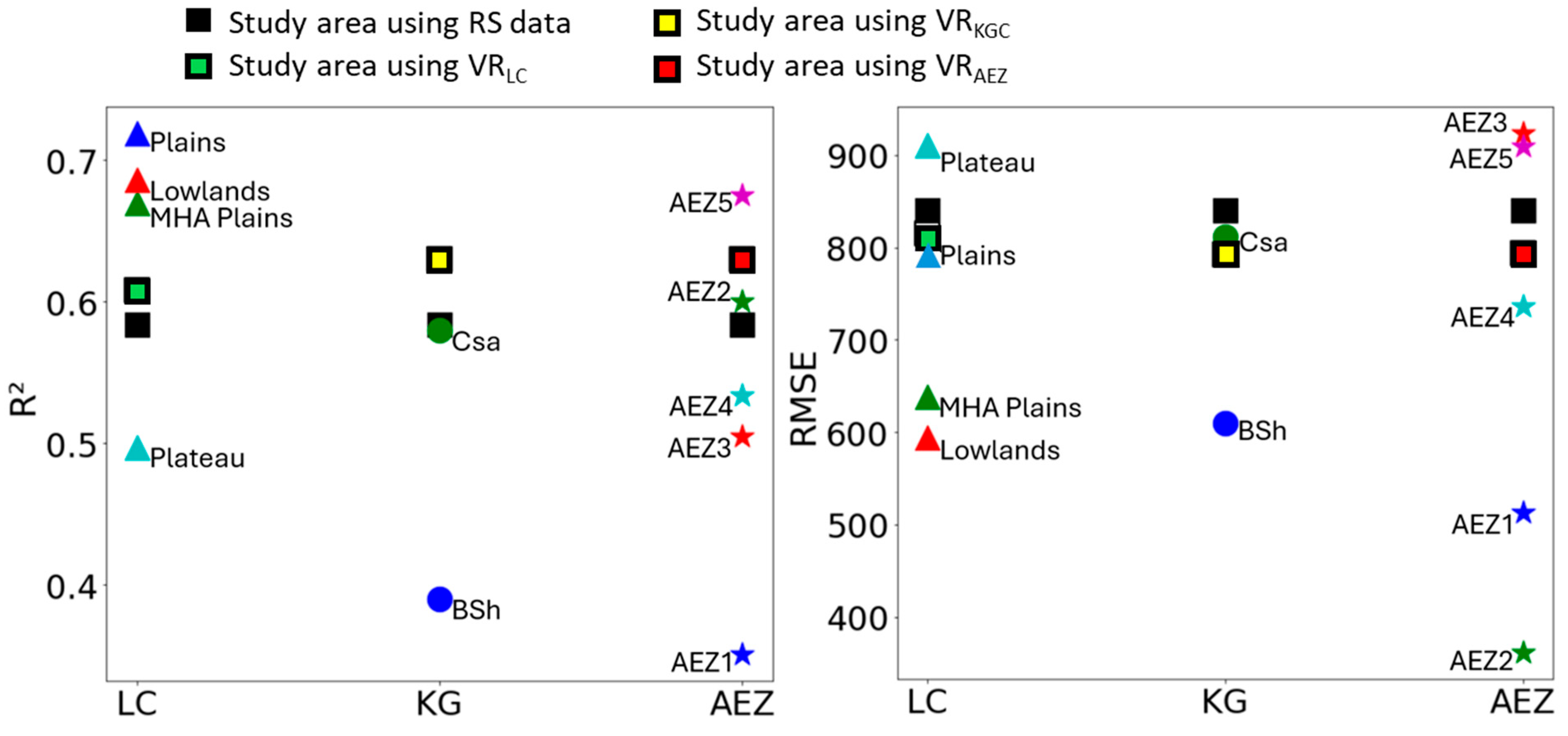 Sustainability 16 09196 g004