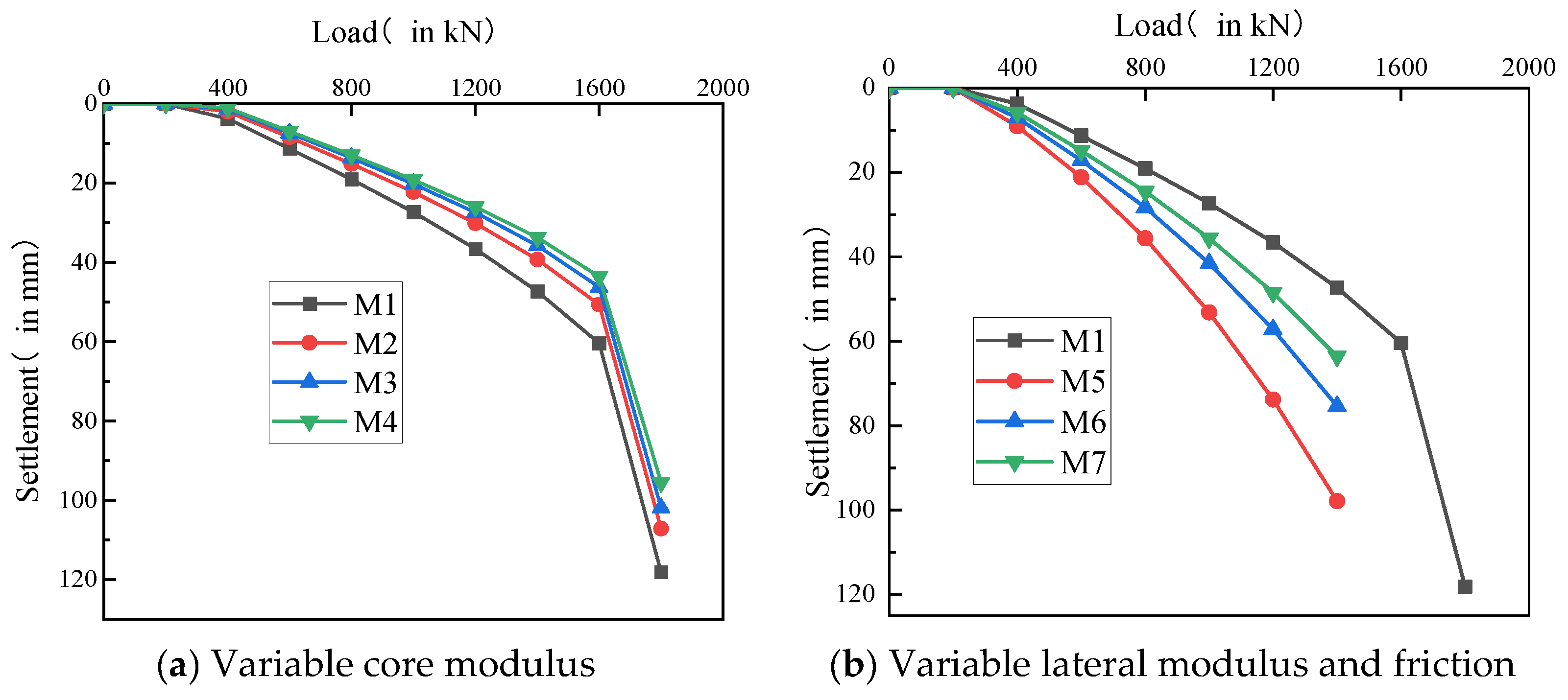 Sustainability 16 09198 g011