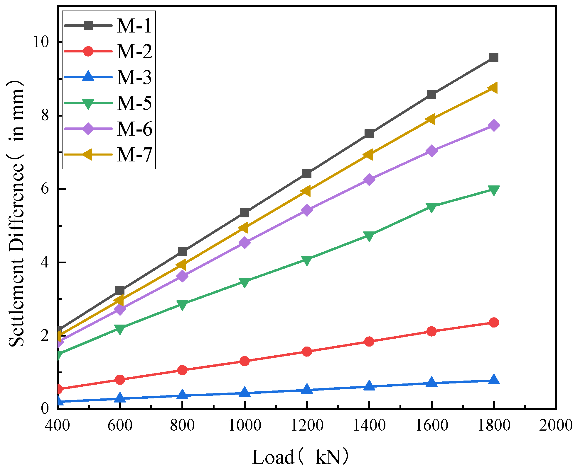 Sustainability 16 09198 g012