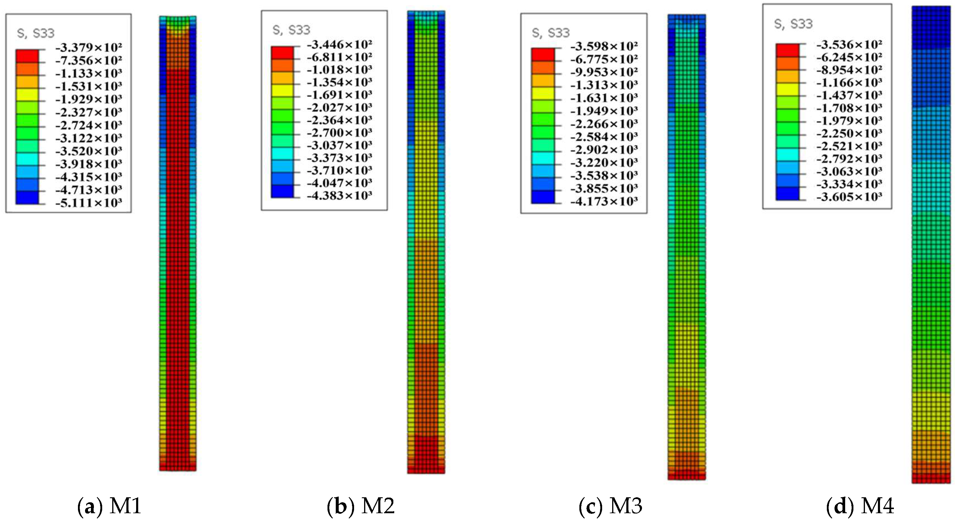 Sustainability 16 09198 g013