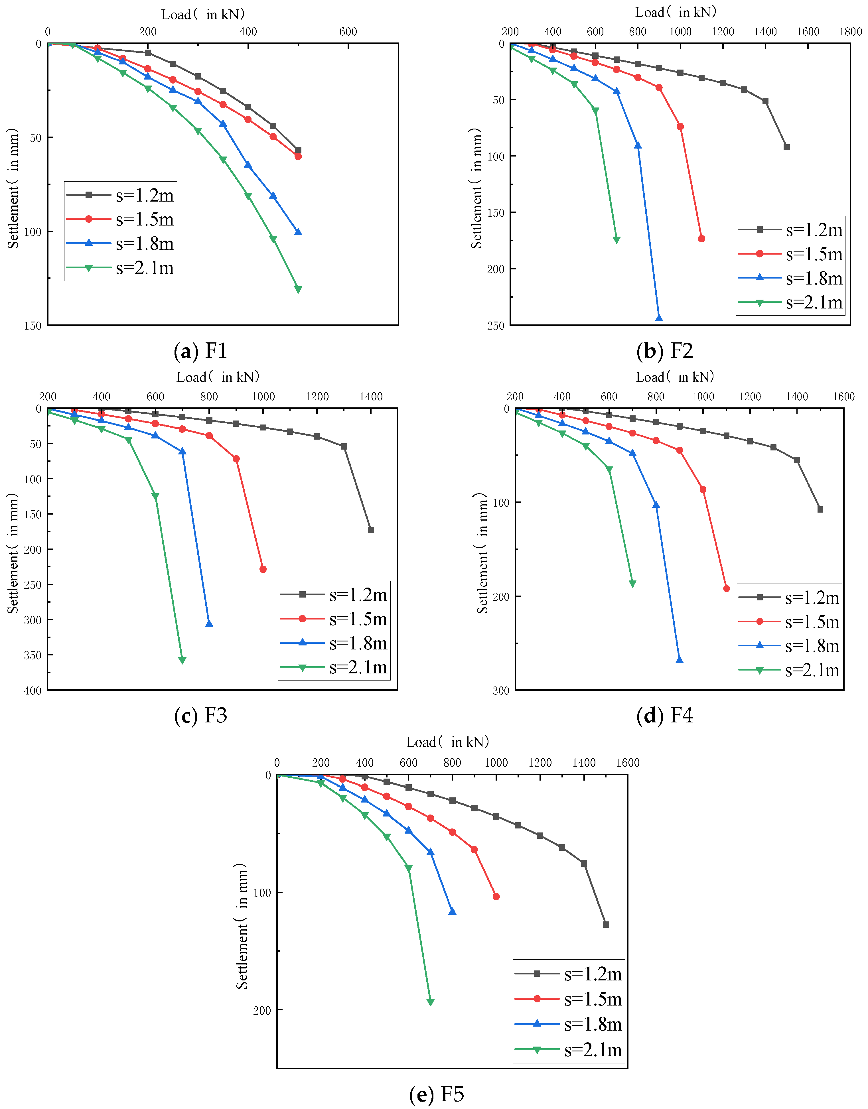 Sustainability 16 09198 g019