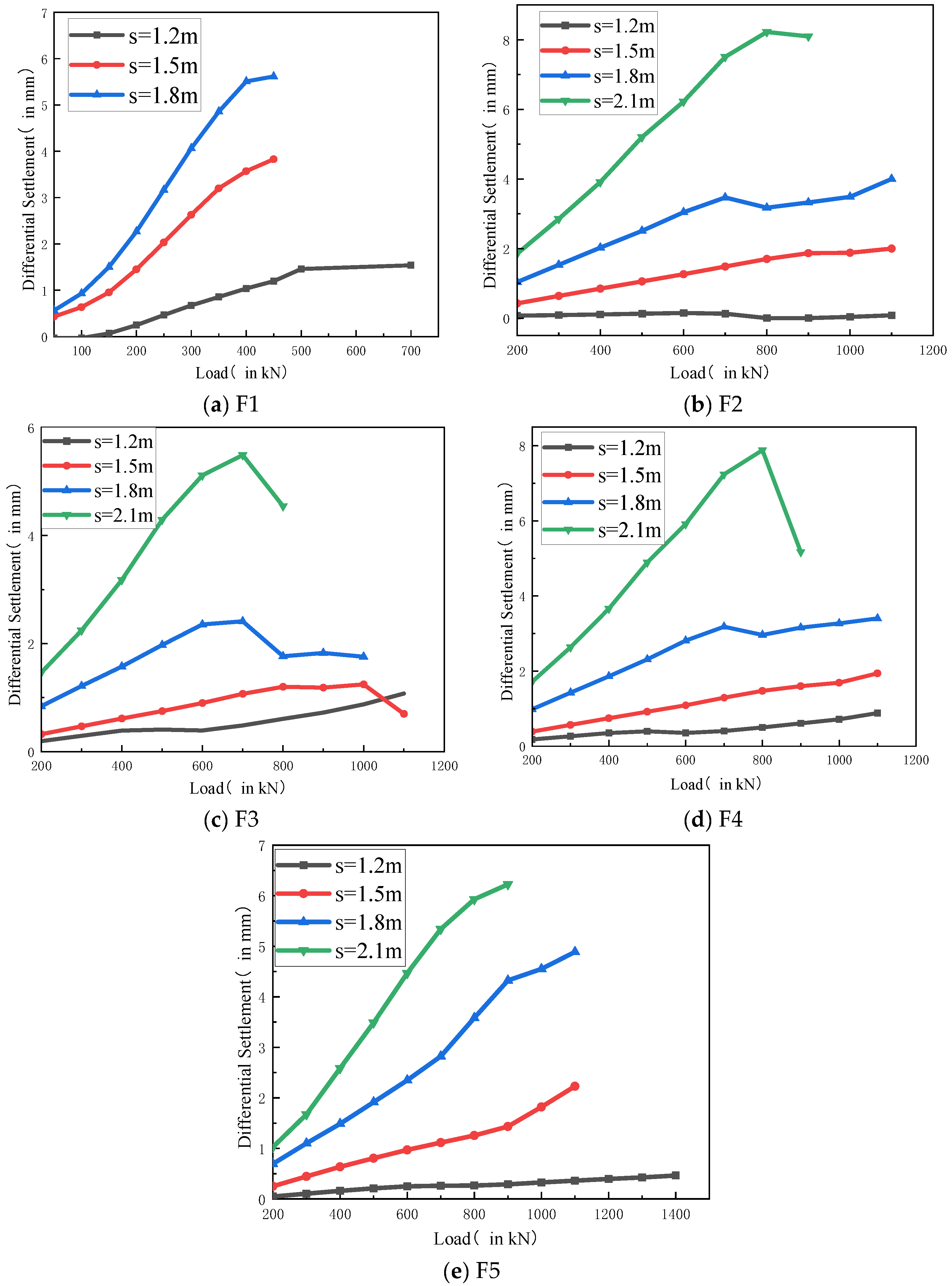Sustainability 16 09198 g022