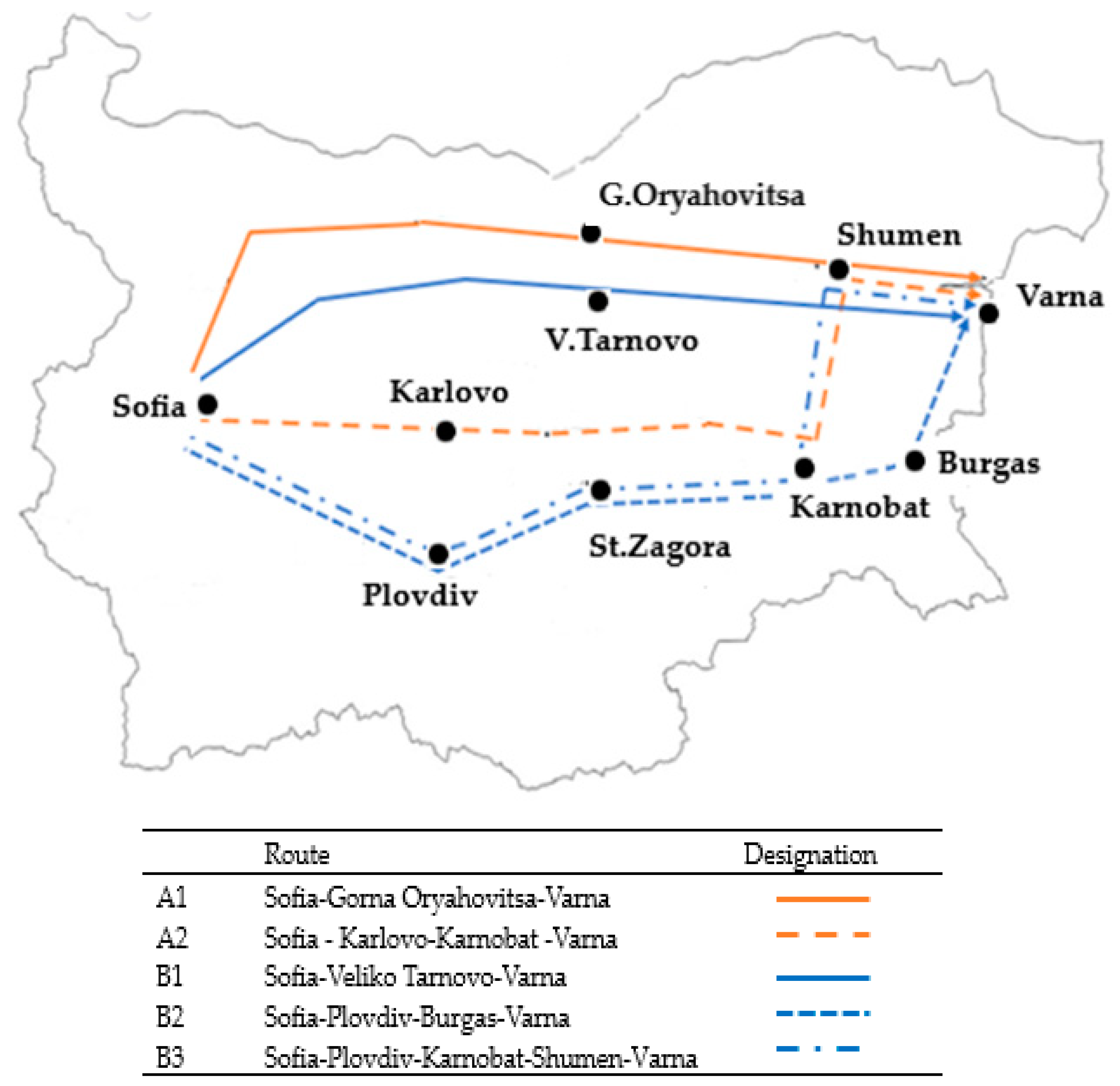 Sustainability 16 09199 g002