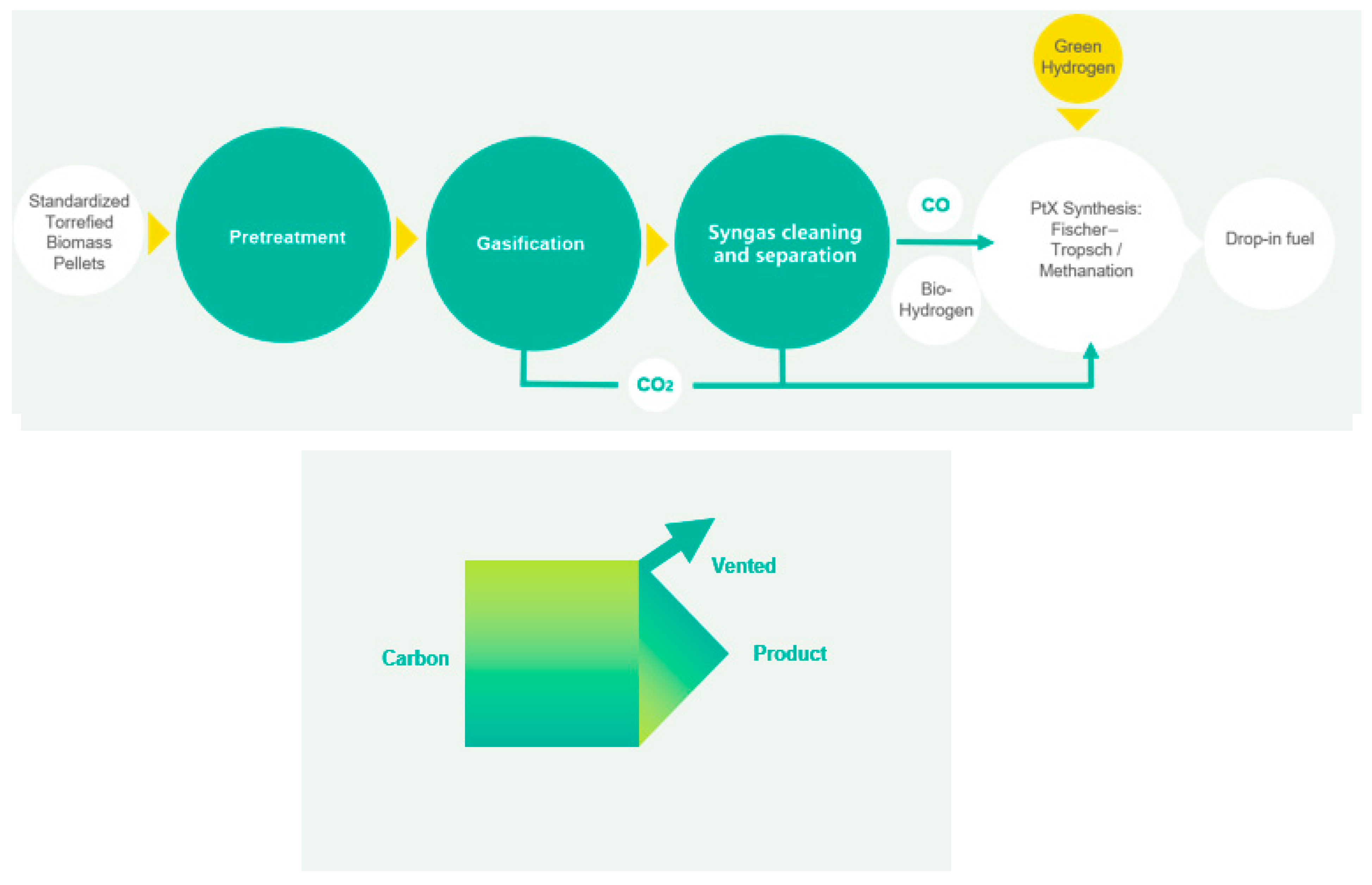 Sustainability 16 09200 g001