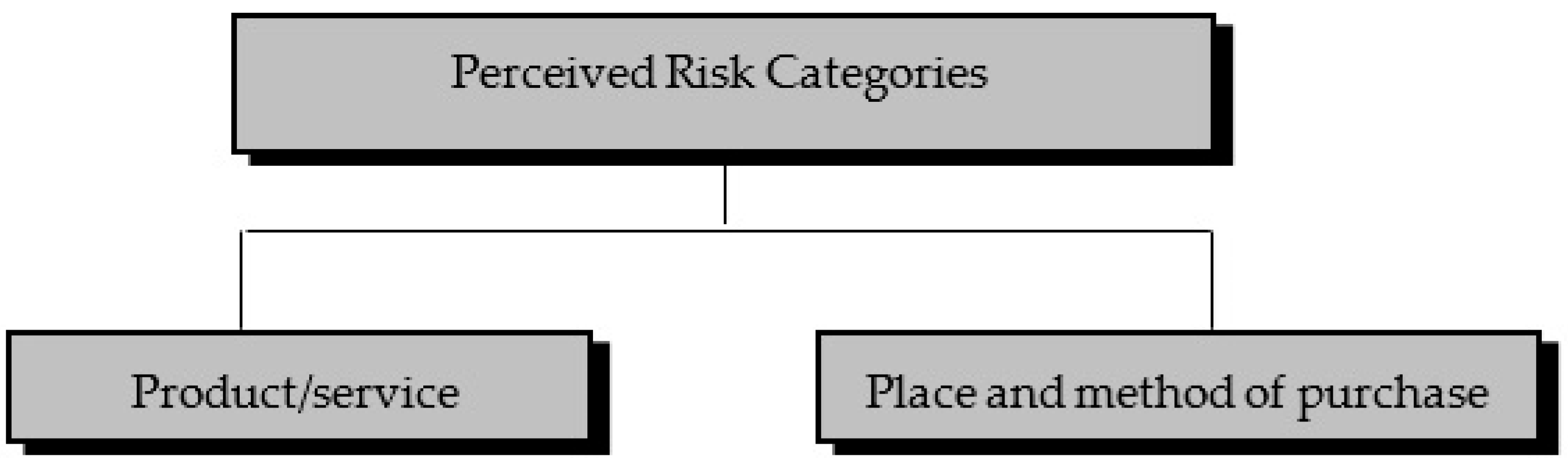 Sustainability 16 09205 g001