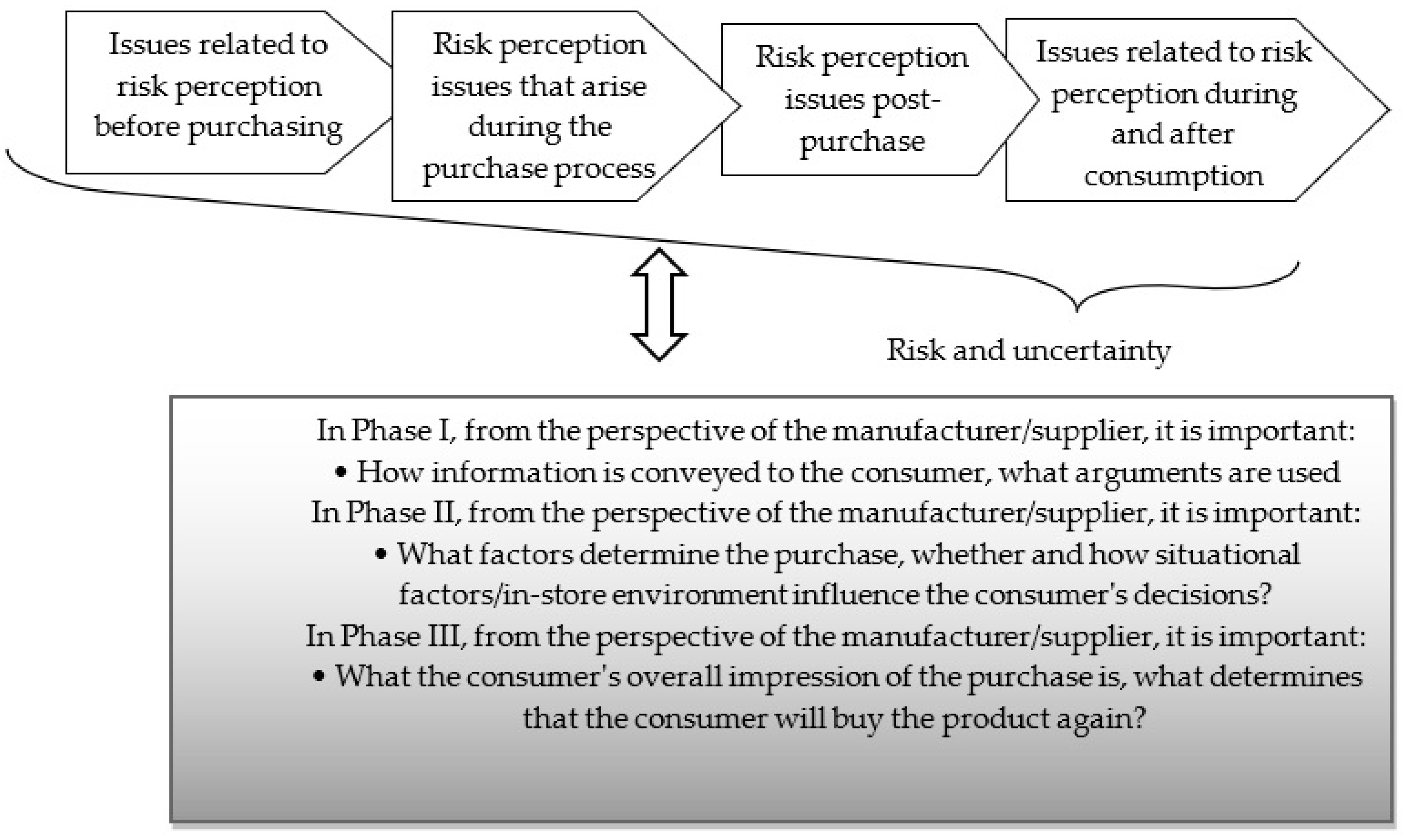 Sustainability 16 09205 g002