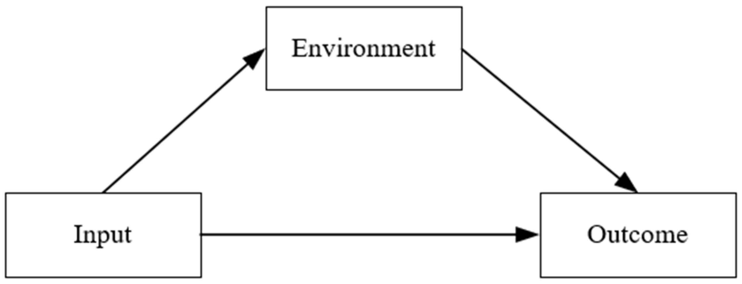 Sustainability 16 09208 g001