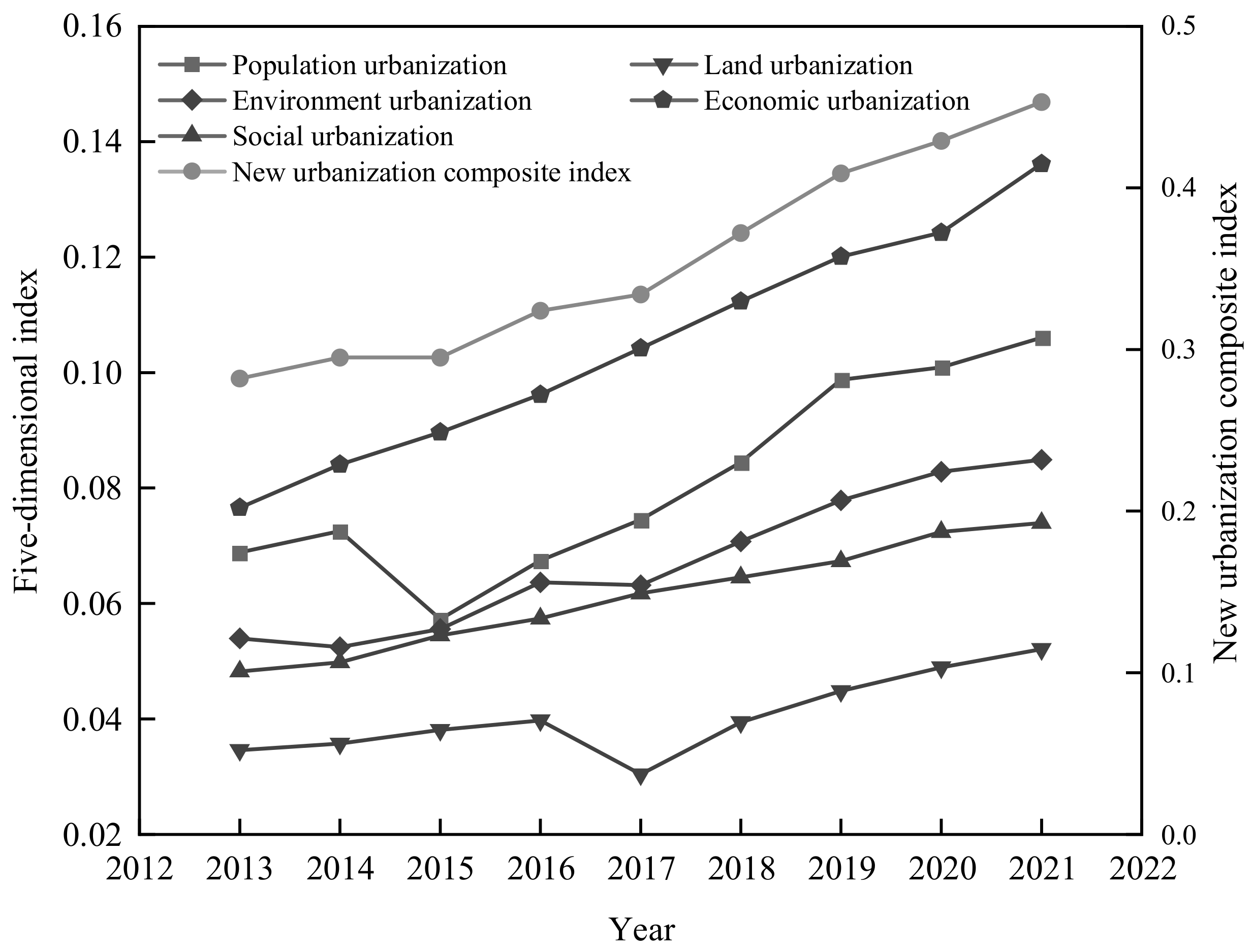 Sustainability 16 09209 g004