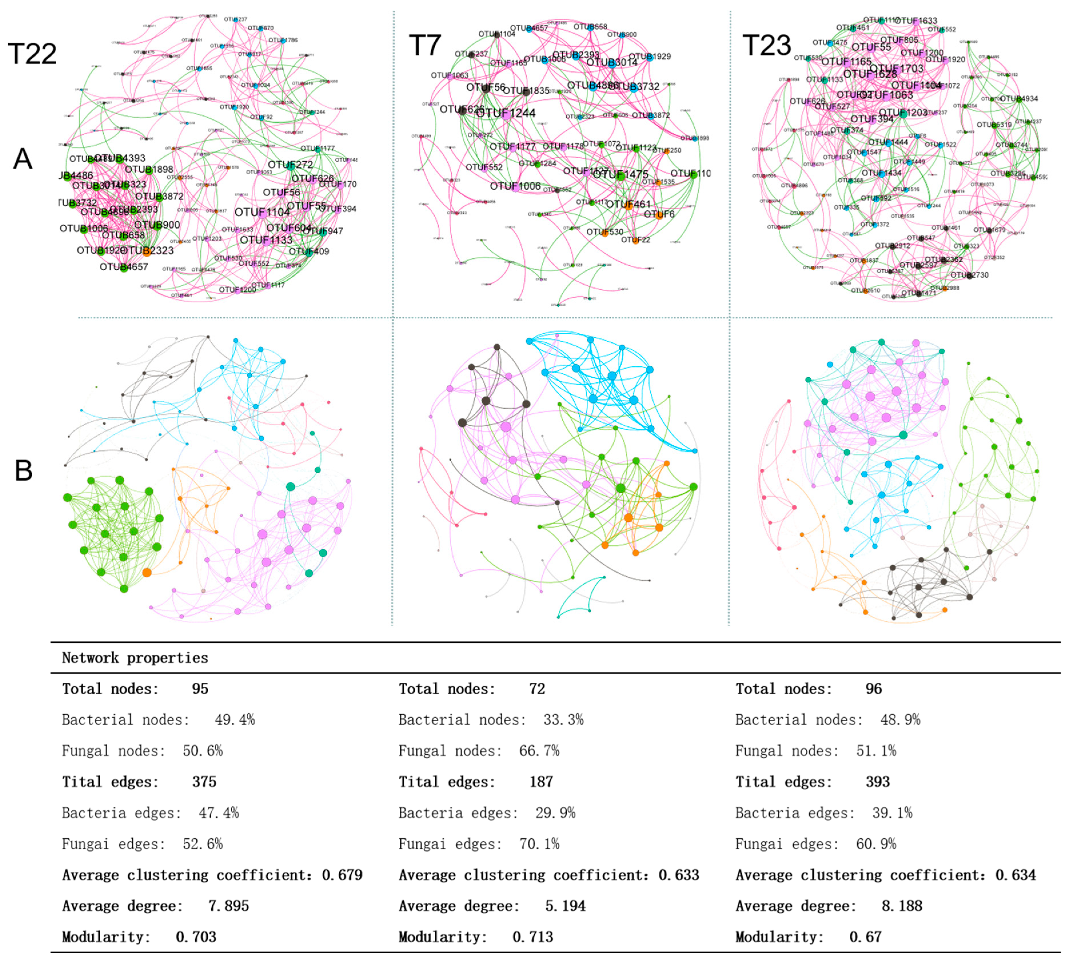 Sustainability 16 09212 g004