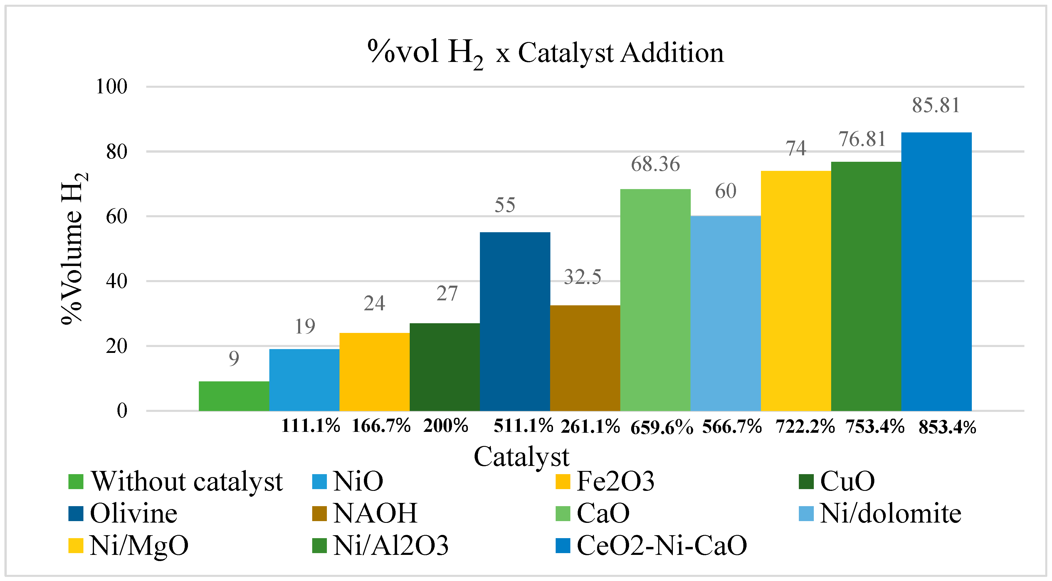 Sustainability 16 09213 g006