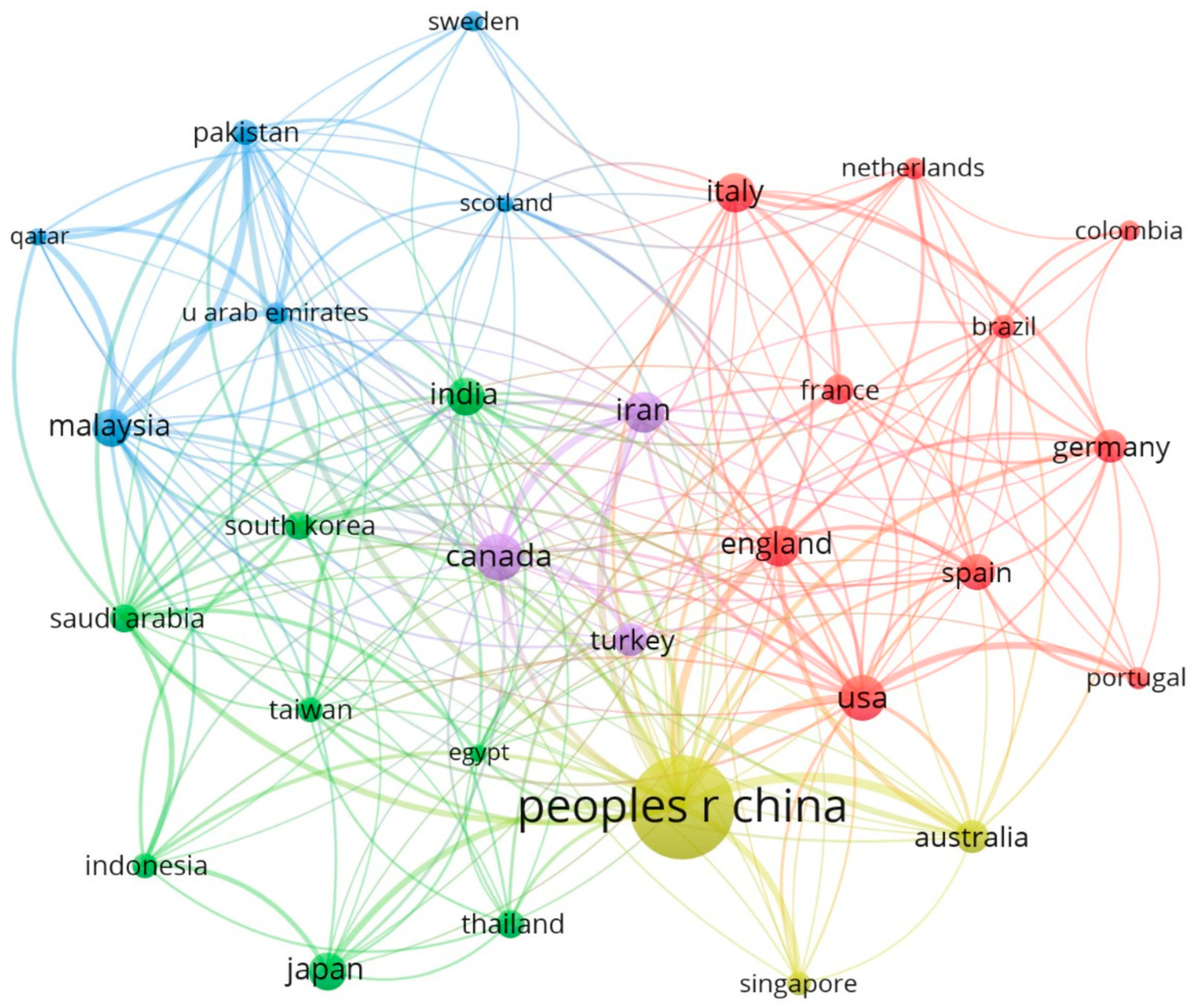 Sustainability 16 09213 g007