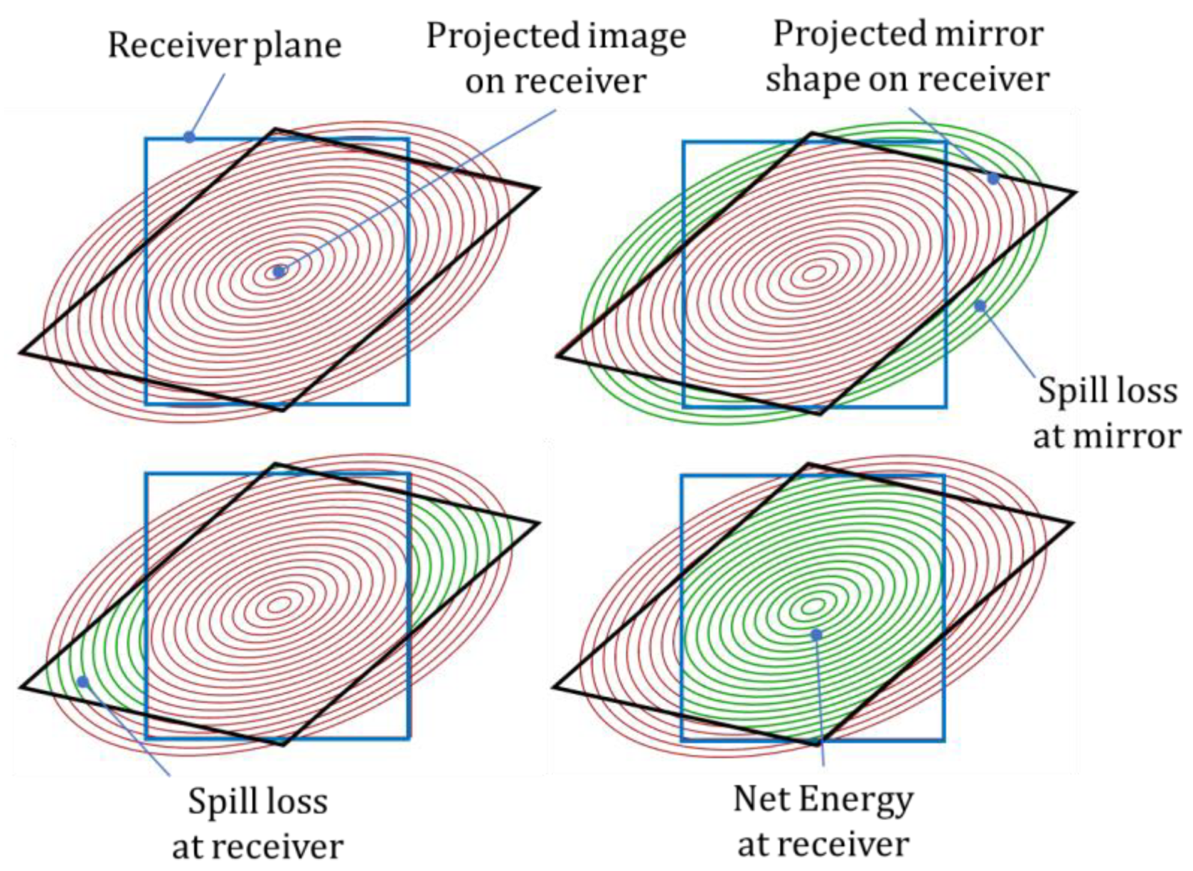 Sustainability 16 09214 g004