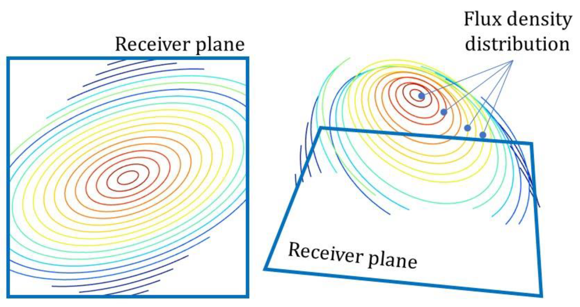 Sustainability 16 09214 g005