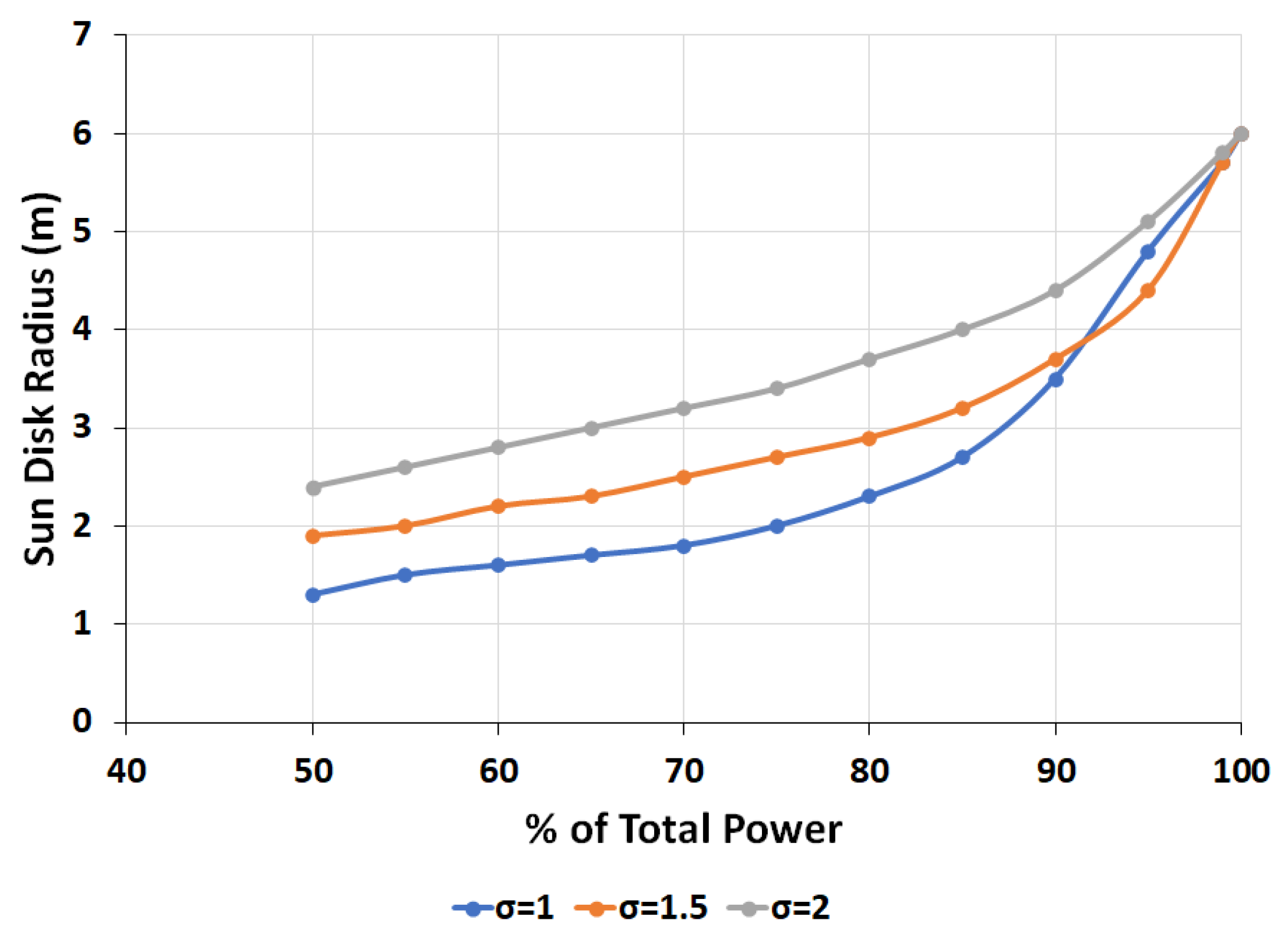 Sustainability 16 09214 g013