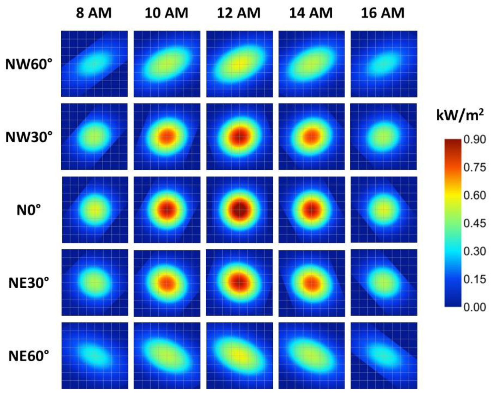 Sustainability 16 09214 g017