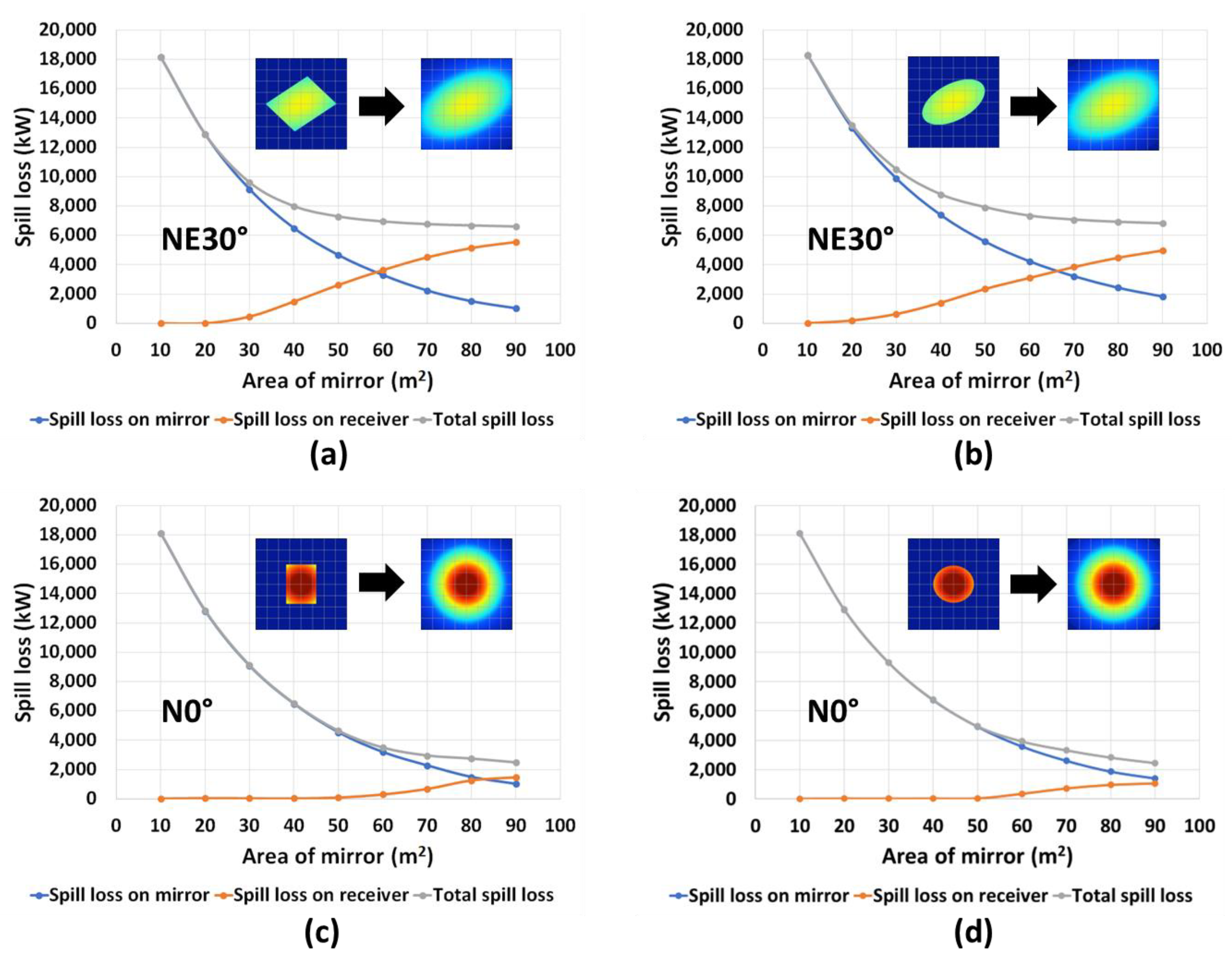Sustainability 16 09214 g019