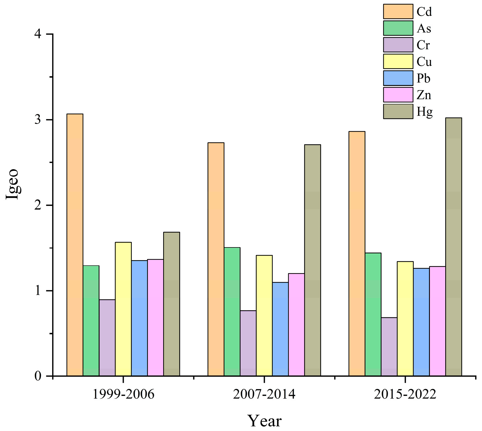 Sustainability 16 09218 g003