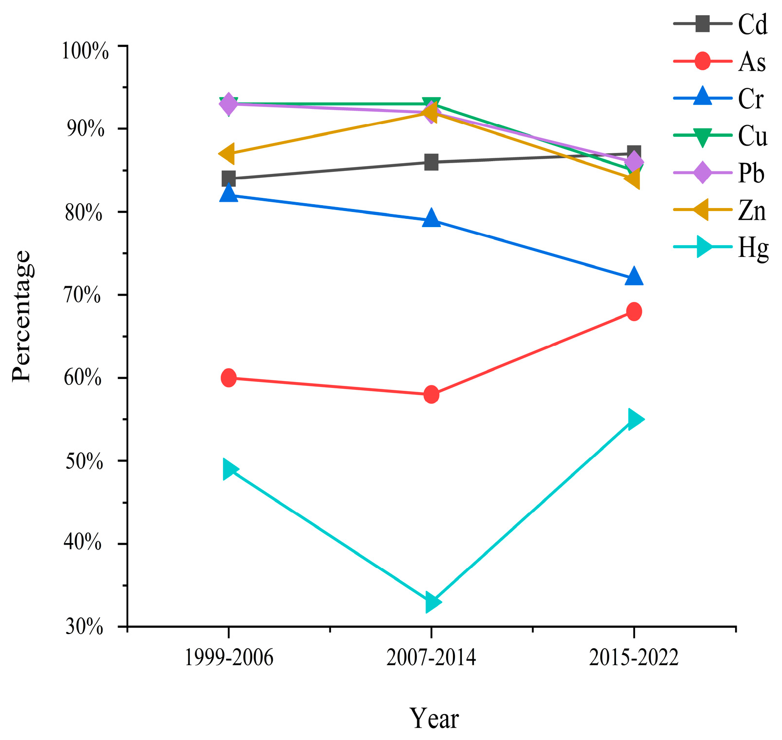 Sustainability 16 09218 g004