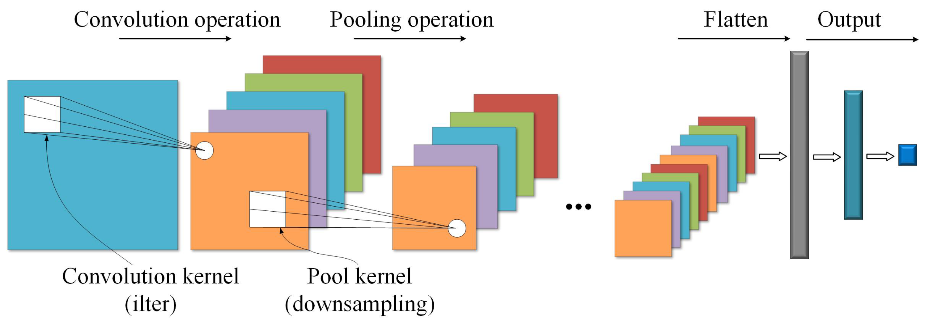 Sustainability 16 09223 g002
