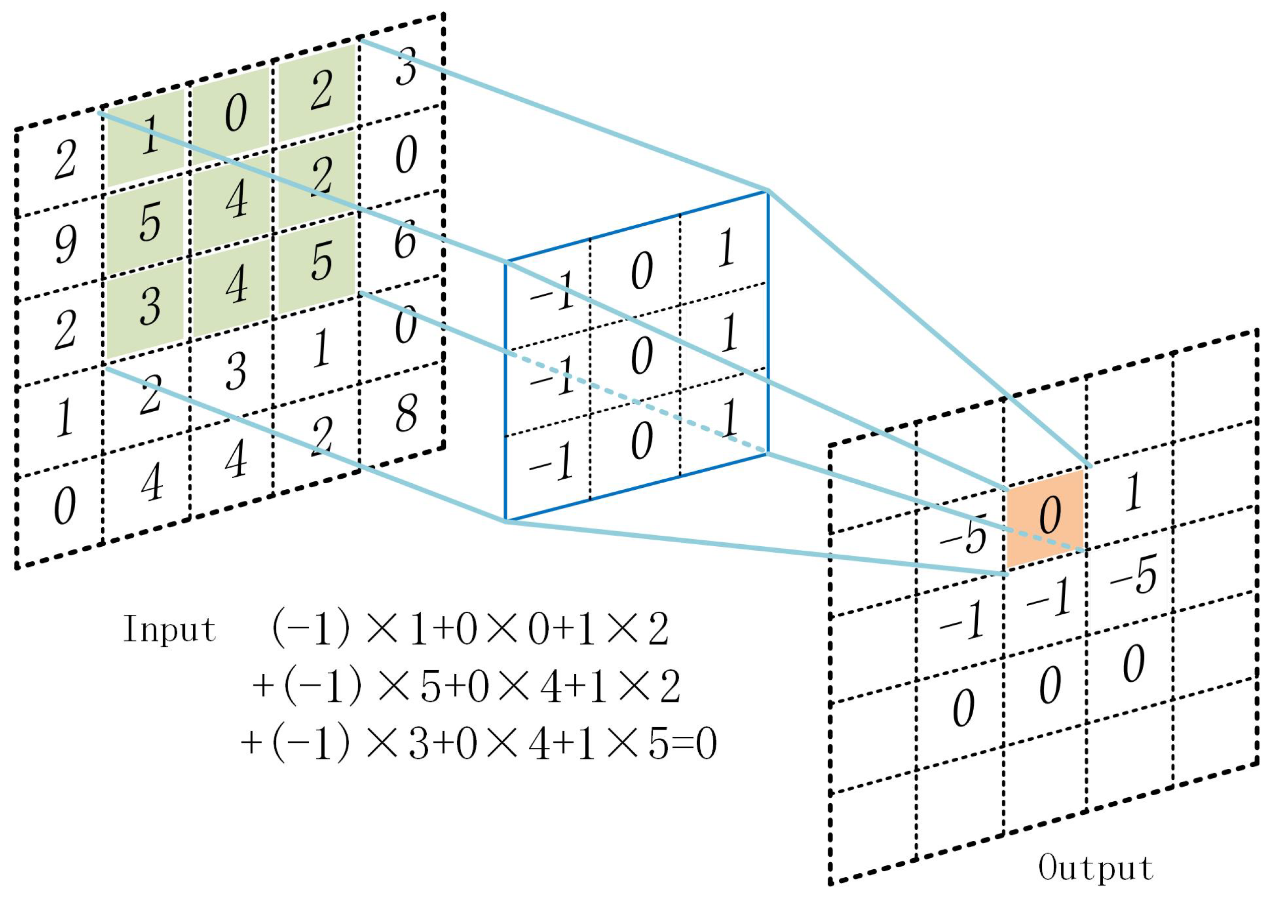 Sustainability 16 09223 g003