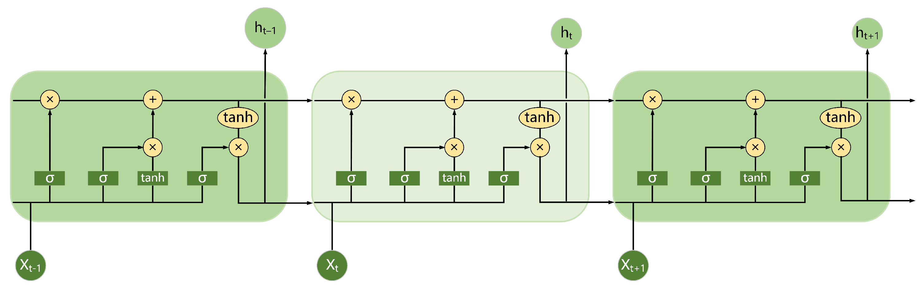 Sustainability 16 09223 g004
