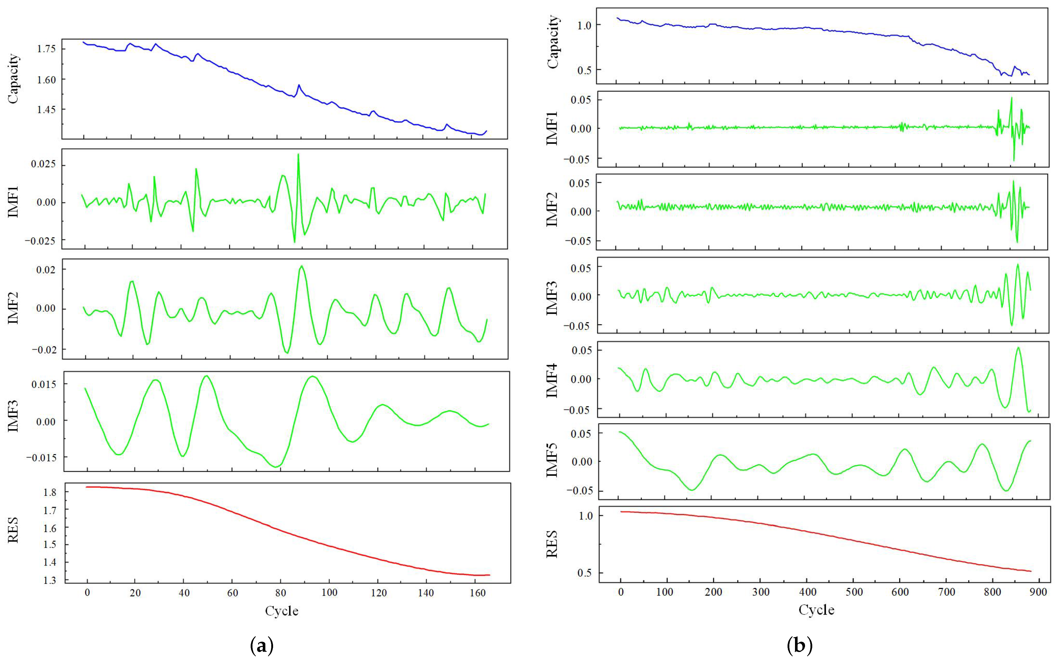 Sustainability 16 09223 g008